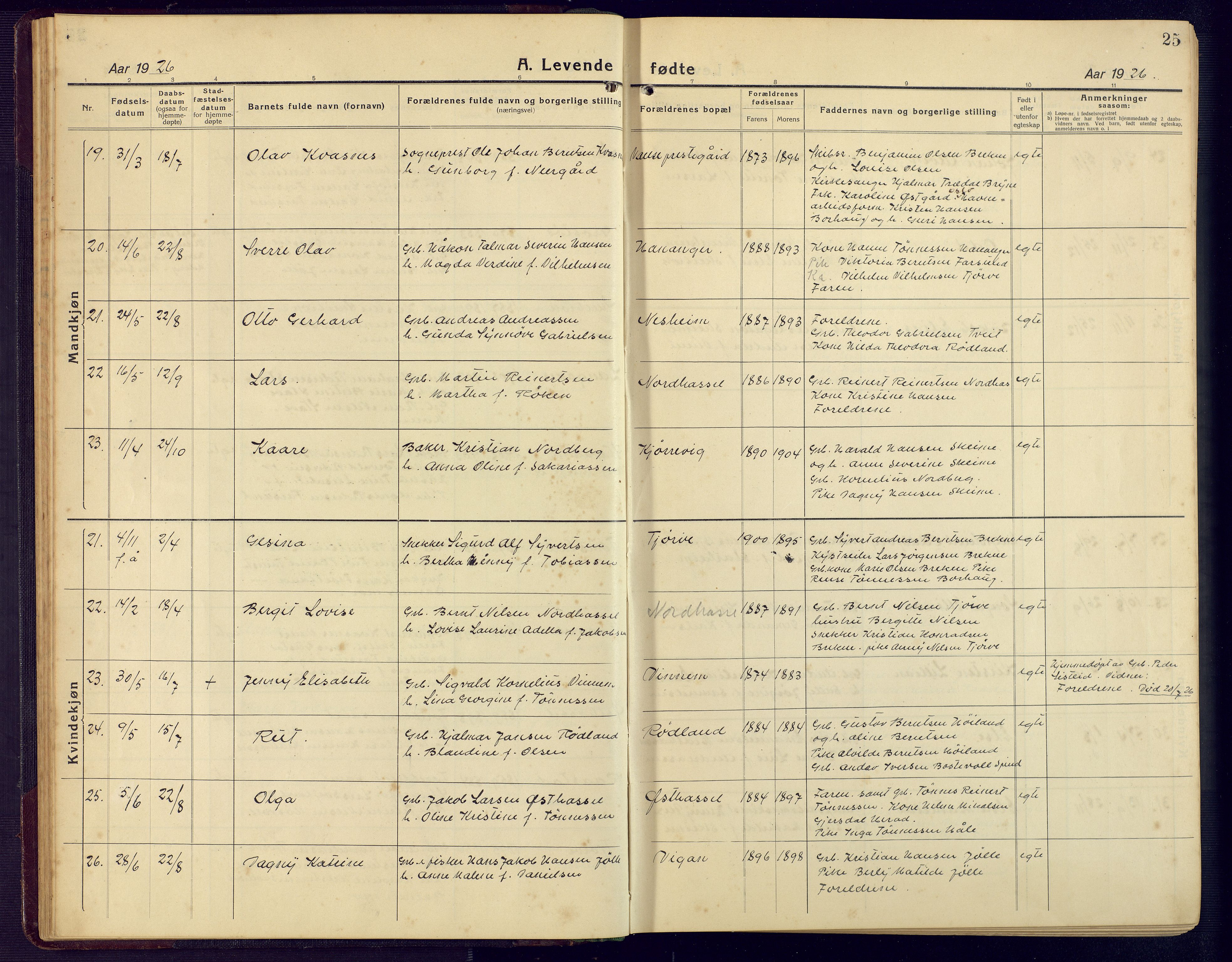 Lista sokneprestkontor, AV/SAK-1111-0027/F/Fb/L0006: Parish register (copy) no. B 6, 1924-1947, p. 25