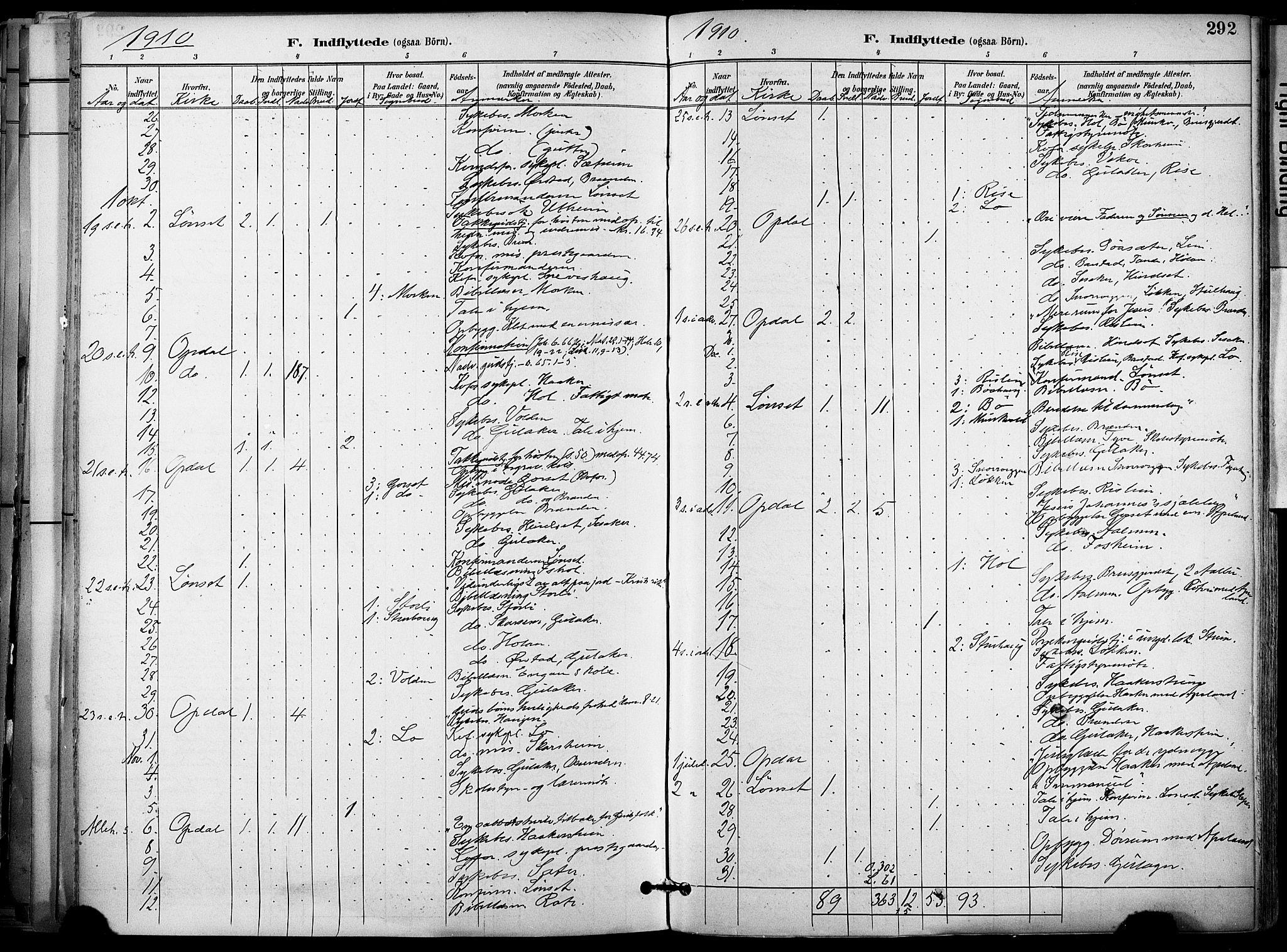 Ministerialprotokoller, klokkerbøker og fødselsregistre - Sør-Trøndelag, AV/SAT-A-1456/678/L0902: Parish register (official) no. 678A11, 1895-1911, p. 292