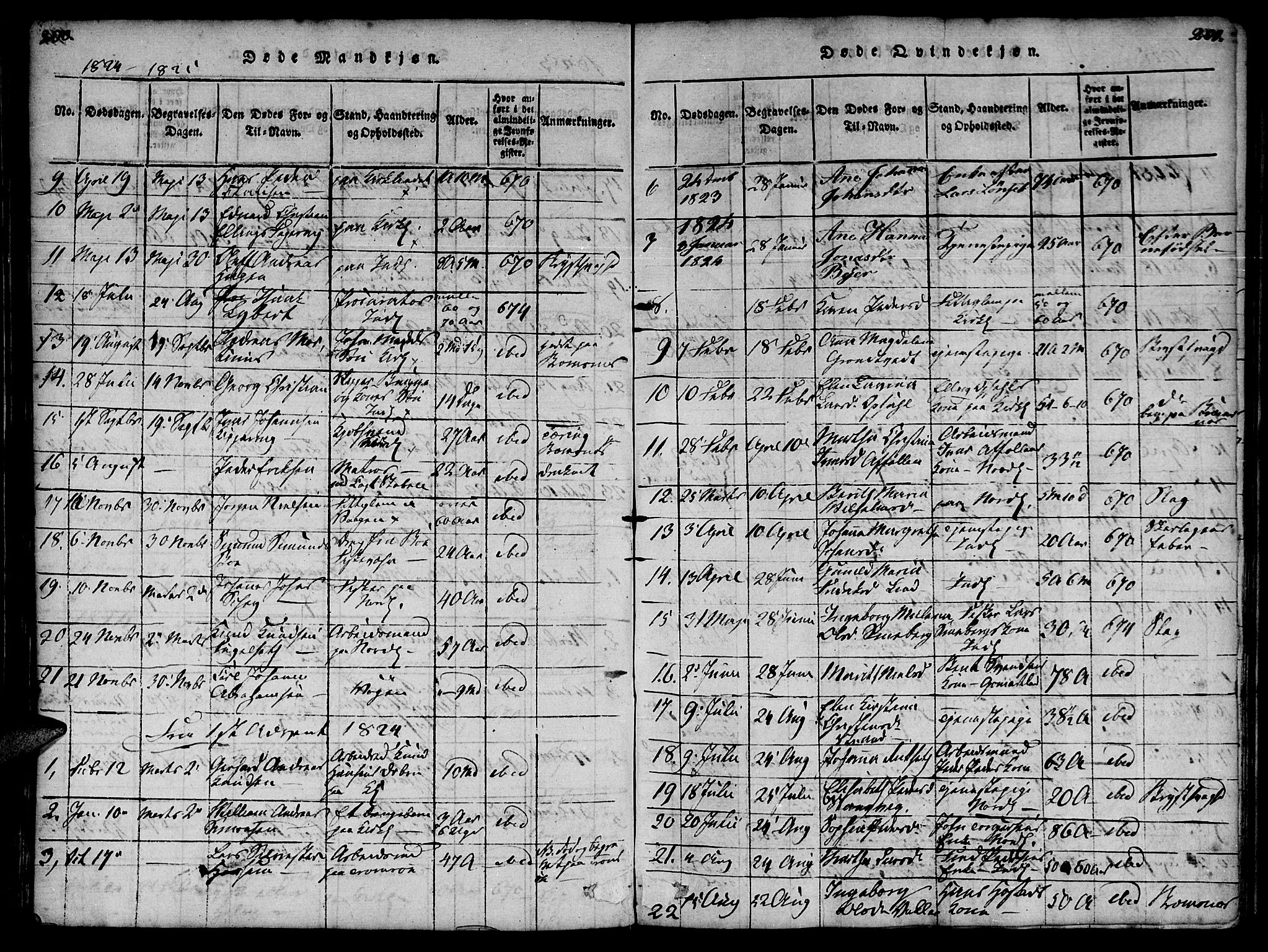 Ministerialprotokoller, klokkerbøker og fødselsregistre - Møre og Romsdal, AV/SAT-A-1454/572/L0842: Parish register (official) no. 572A05, 1819-1832, p. 200-201