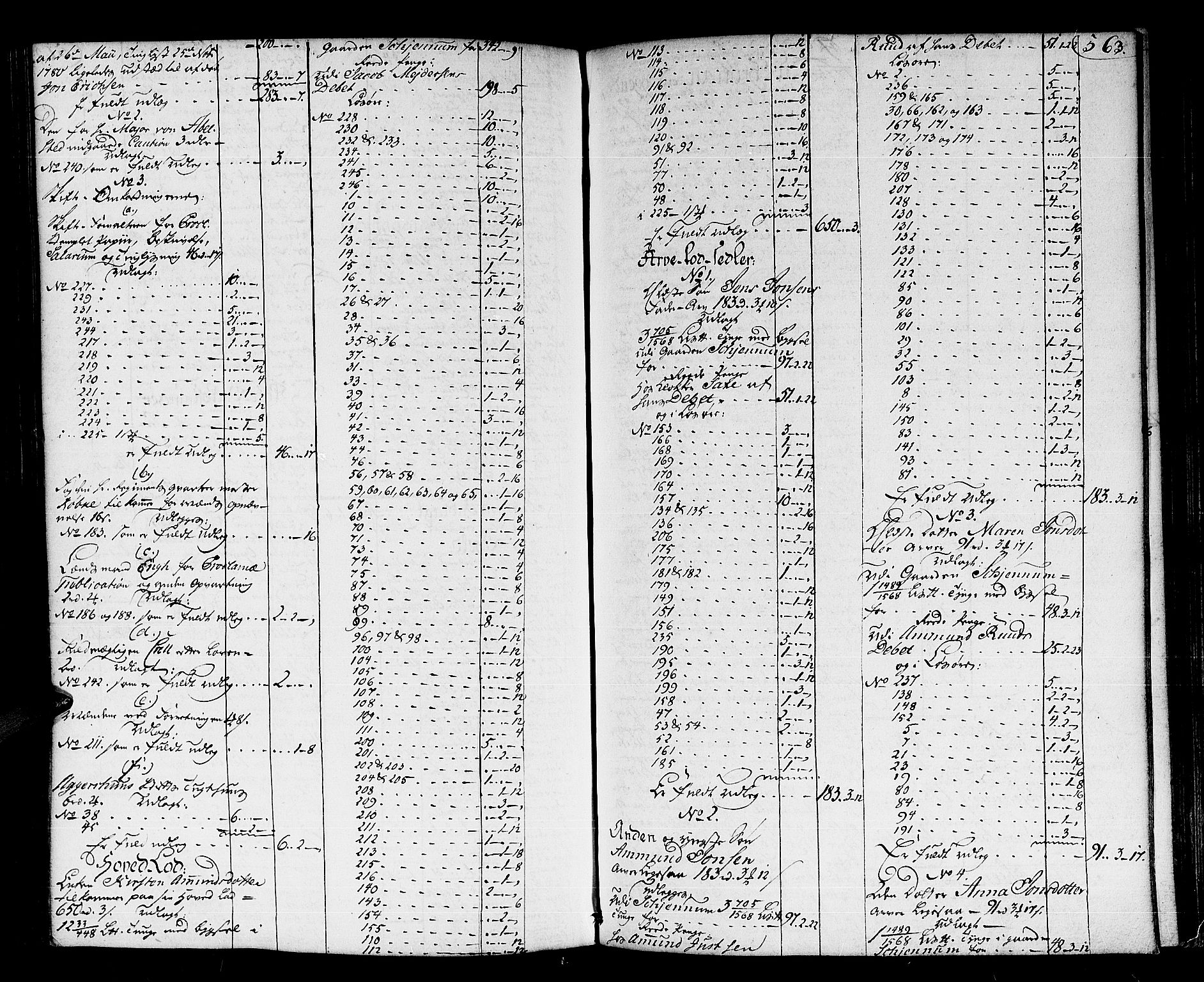 Øvre Romerike sorenskriveri, AV/SAO-A-10649/H/Hb/L0011: Skifteprotokoll nr. 11, 1778-1783, p. 562b-563a