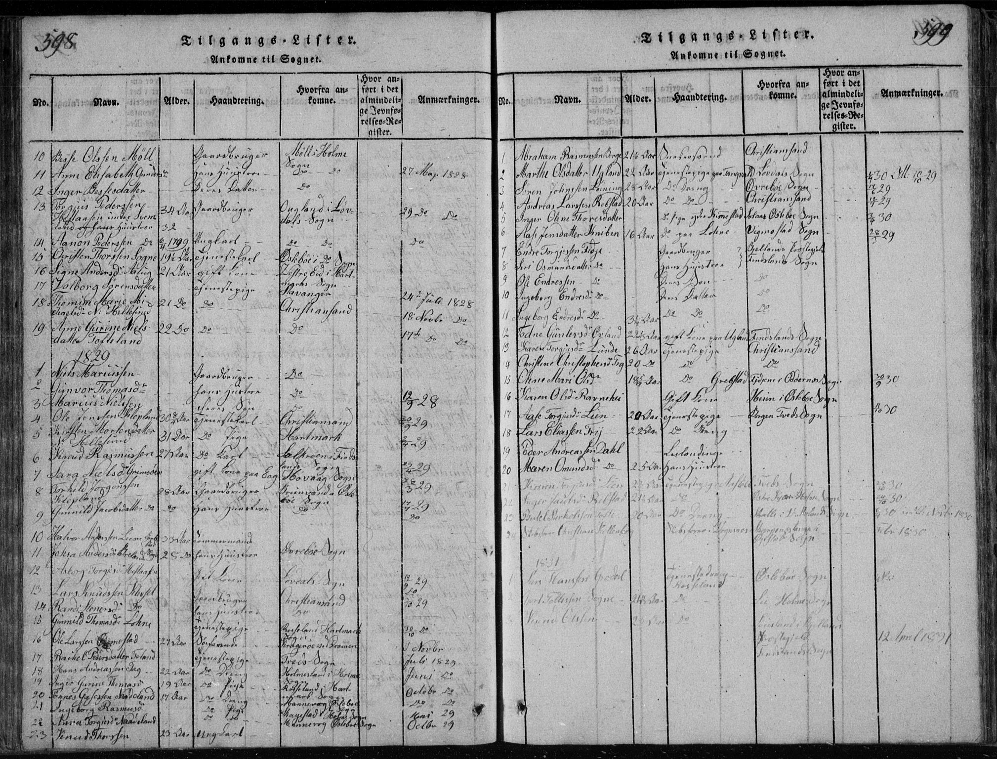 Søgne sokneprestkontor, AV/SAK-1111-0037/F/Fb/Fbb/L0002: Parish register (copy) no. B 2, 1821-1838, p. 598-599