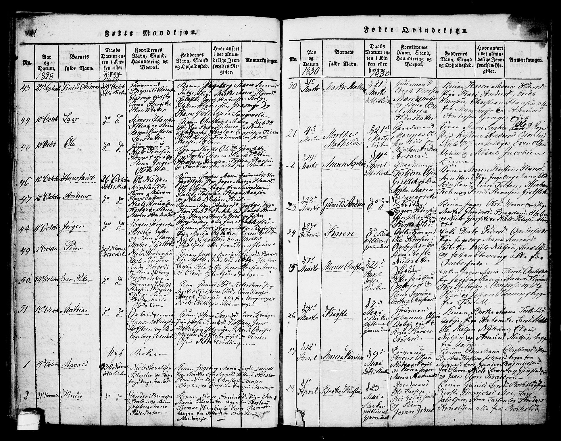 Bamble kirkebøker, AV/SAKO-A-253/F/Fa/L0003: Parish register (official) no. I 3 /1, 1814-1834, p. 131-132