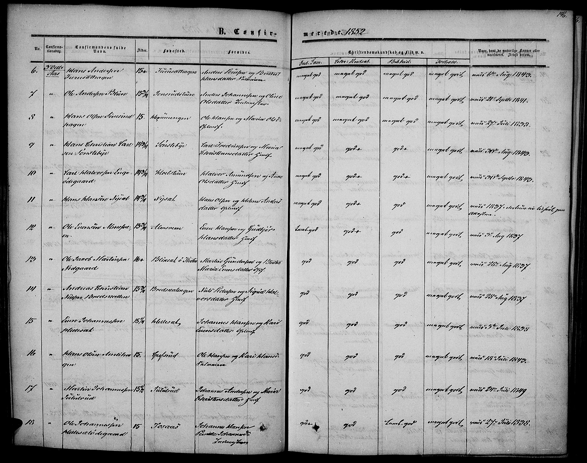 Vestre Toten prestekontor, SAH/PREST-108/H/Ha/Haa/L0005: Parish register (official) no. 5, 1850-1855, p. 146