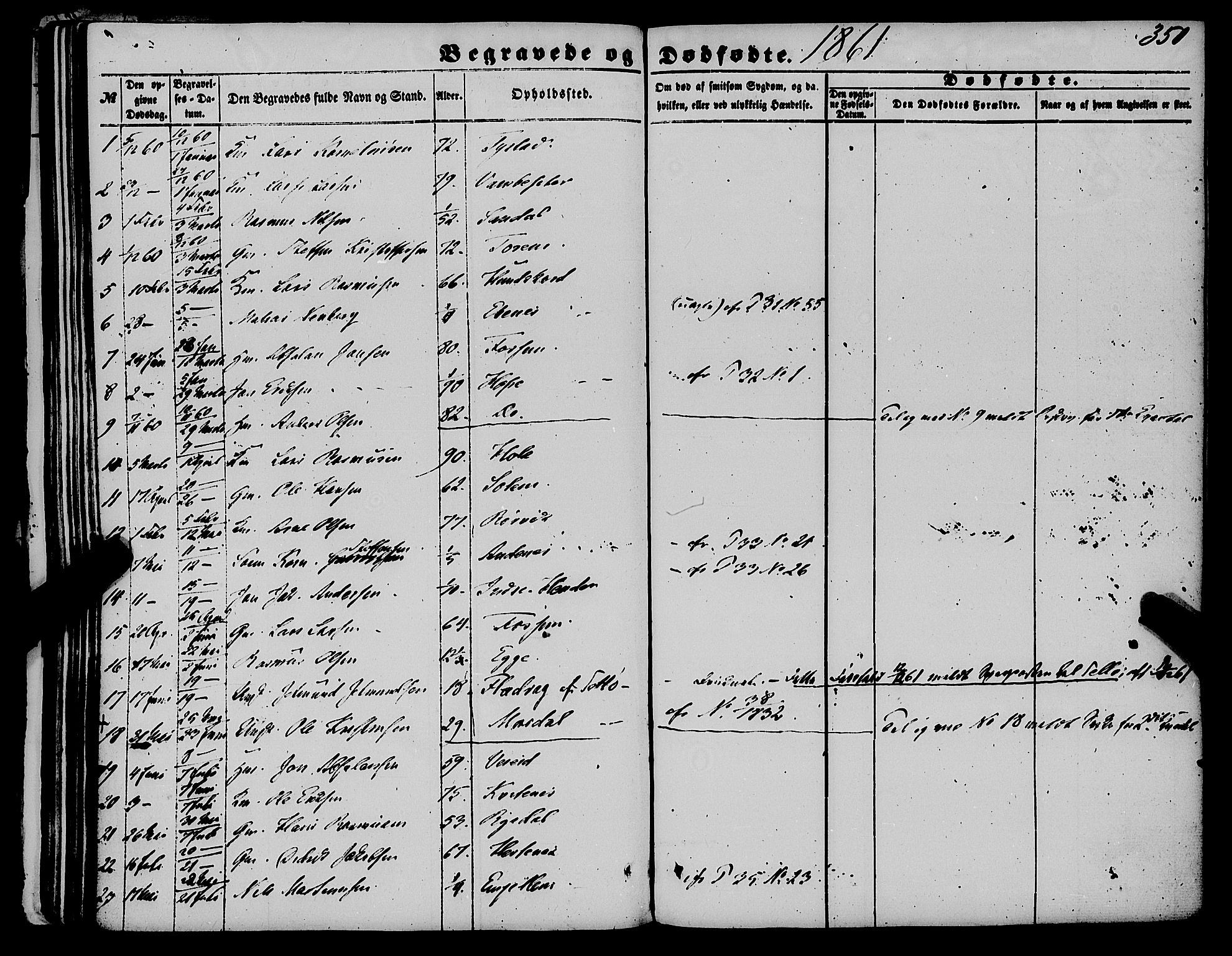 Gloppen sokneprestembete, SAB/A-80101/H/Haa/Haaa/L0009: Parish register (official) no. A 9, 1855-1870, p. 350