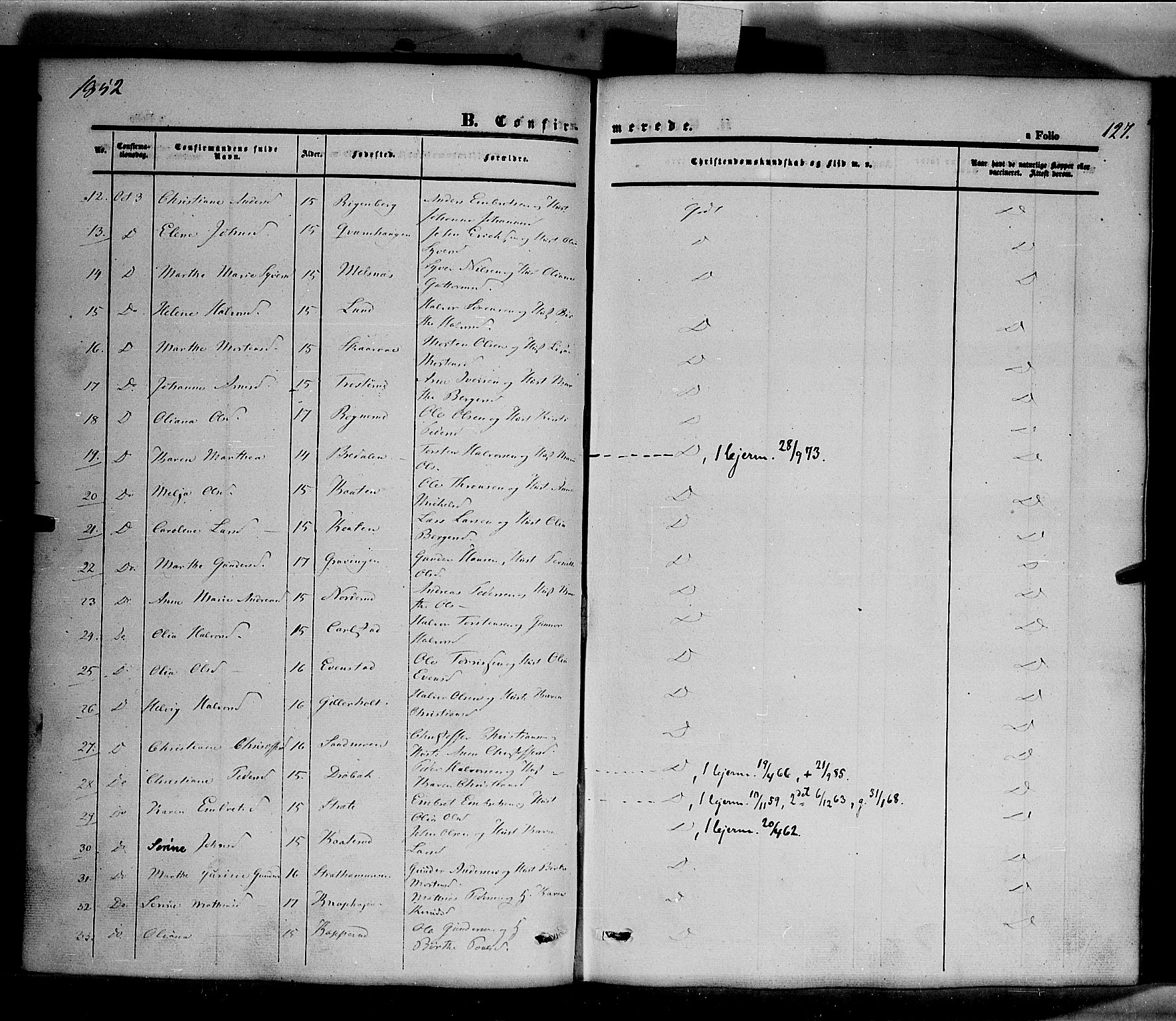 Våler prestekontor, Hedmark, AV/SAH-PREST-040/H/Ha/Haa/L0001: Parish register (official) no. 1, 1849-1878, p. 127