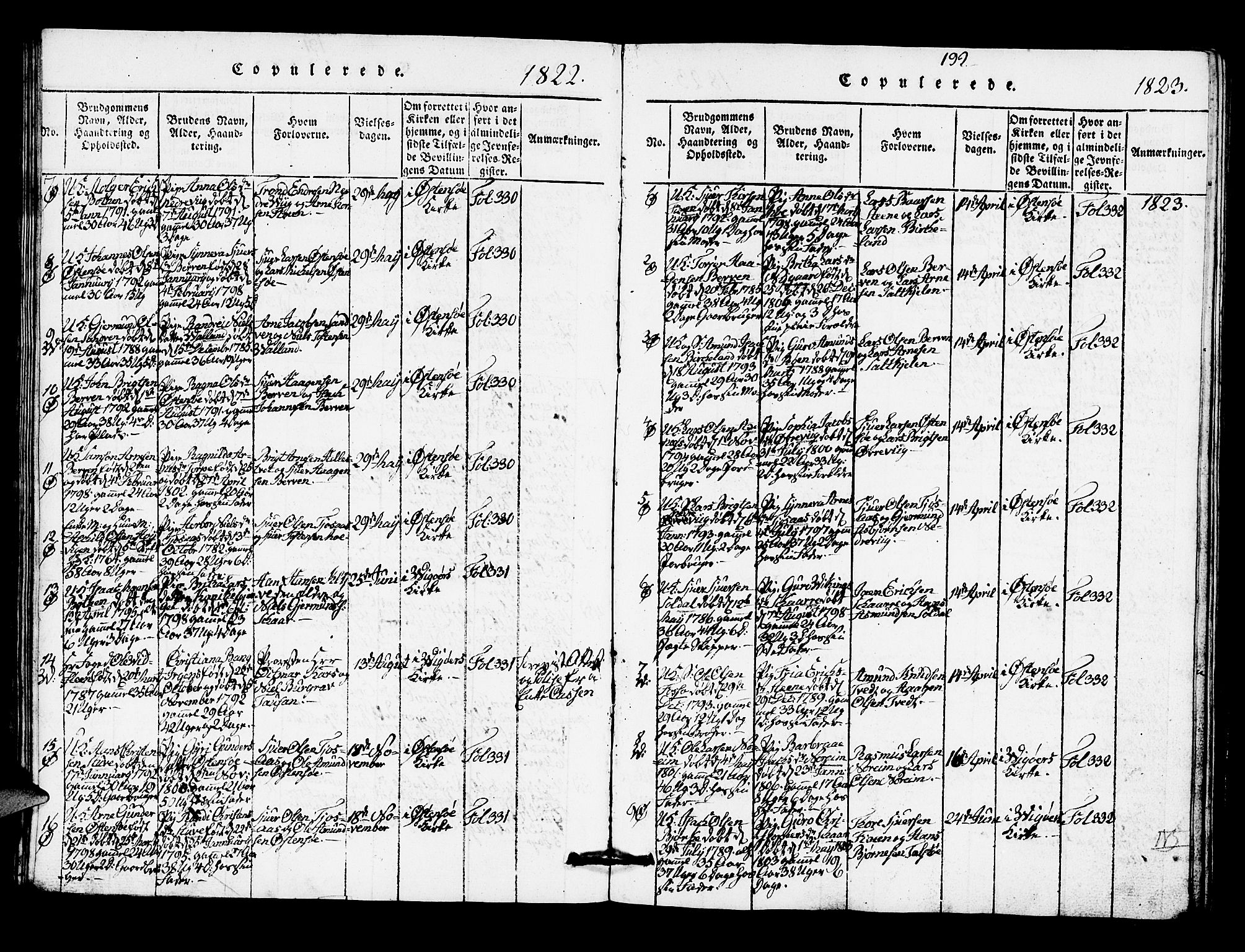 Kvam sokneprestembete, SAB/A-76201/H/Hab: Parish register (copy) no. A 1, 1818-1832, p. 192