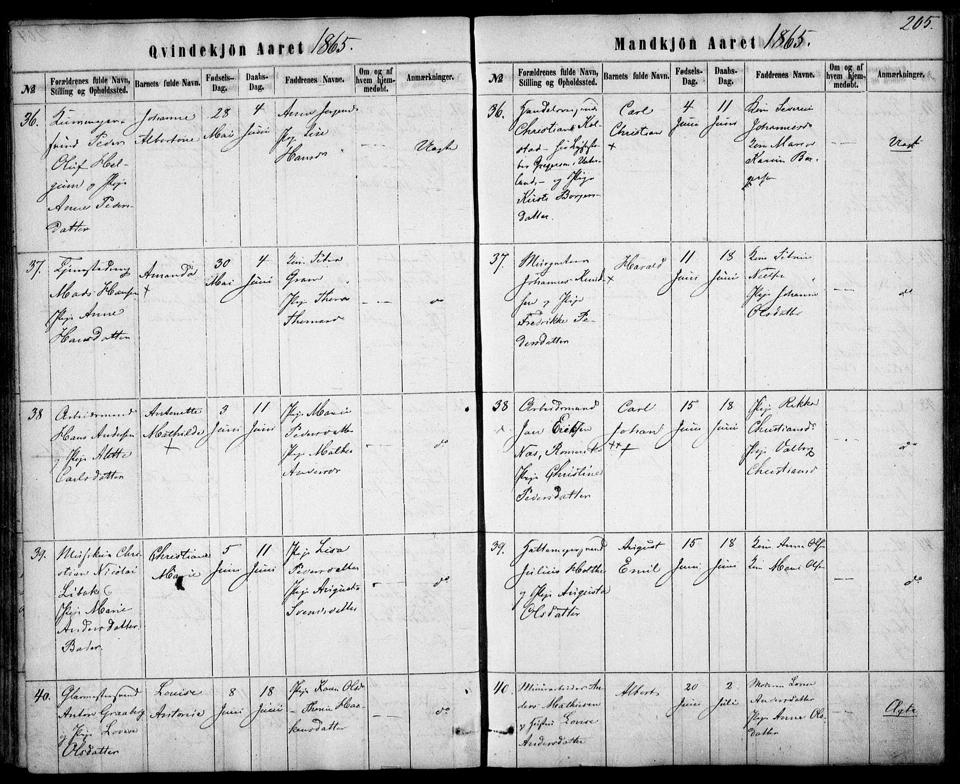 Rikshospitalet prestekontor Kirkebøker, AV/SAO-A-10309b/F/L0004: Parish register (official) no. 4, 1853-1870, p. 205