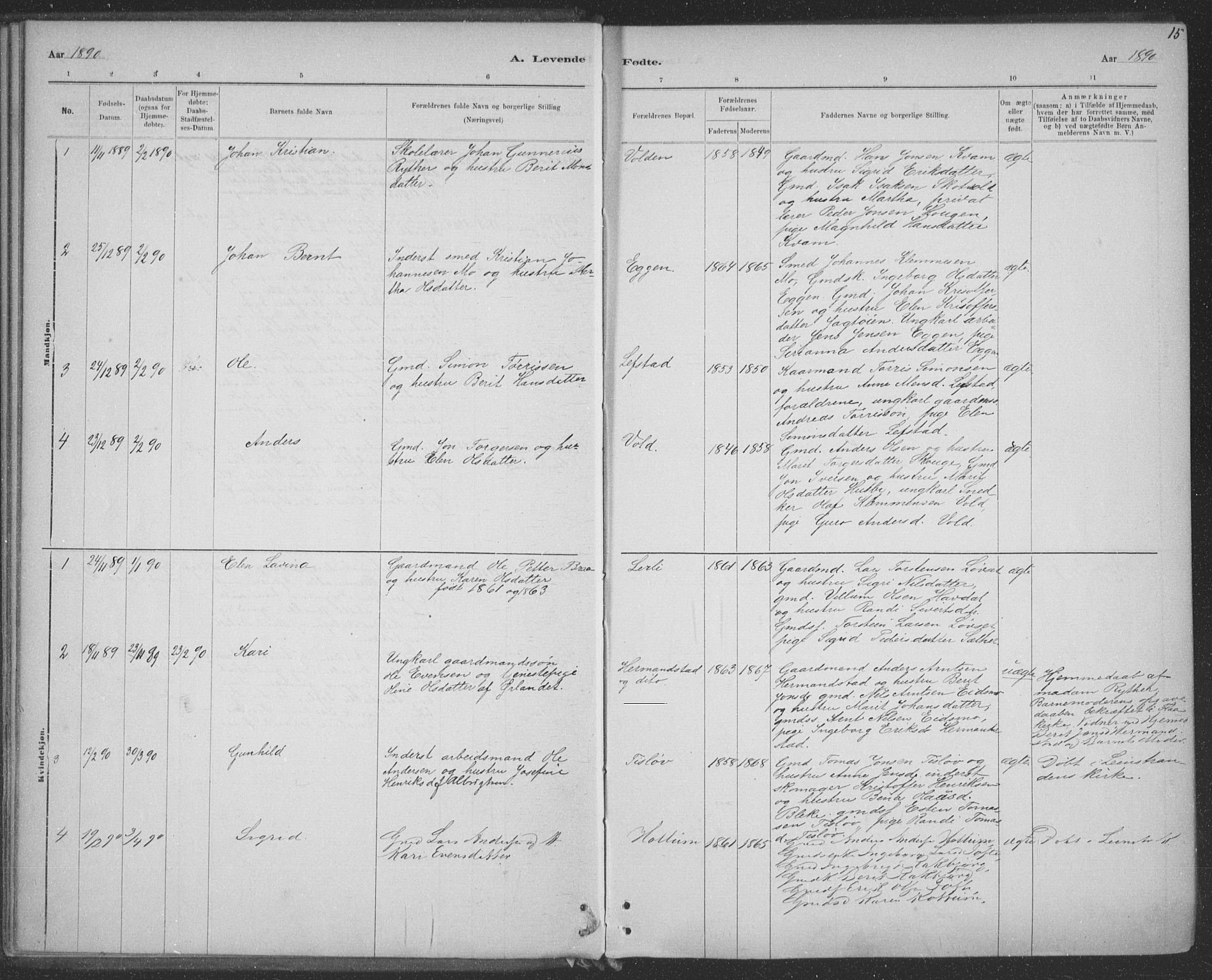 Ministerialprotokoller, klokkerbøker og fødselsregistre - Sør-Trøndelag, SAT/A-1456/691/L1085: Parish register (official) no. 691A17, 1887-1908, p. 15
