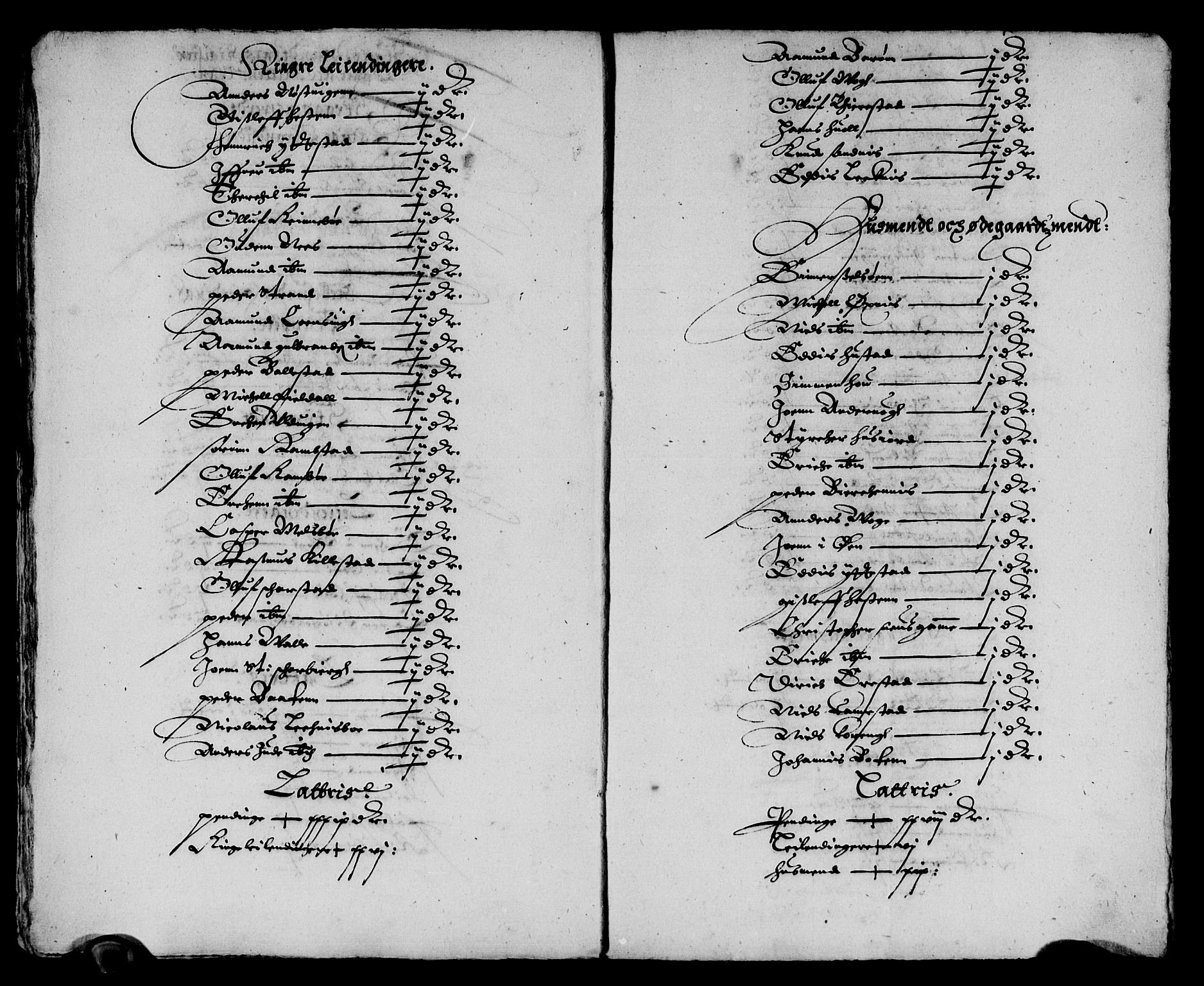 Rentekammeret inntil 1814, Reviderte regnskaper, Lensregnskaper, AV/RA-EA-5023/R/Rb/Rbz/L0022: Nordlandenes len, 1629-1631