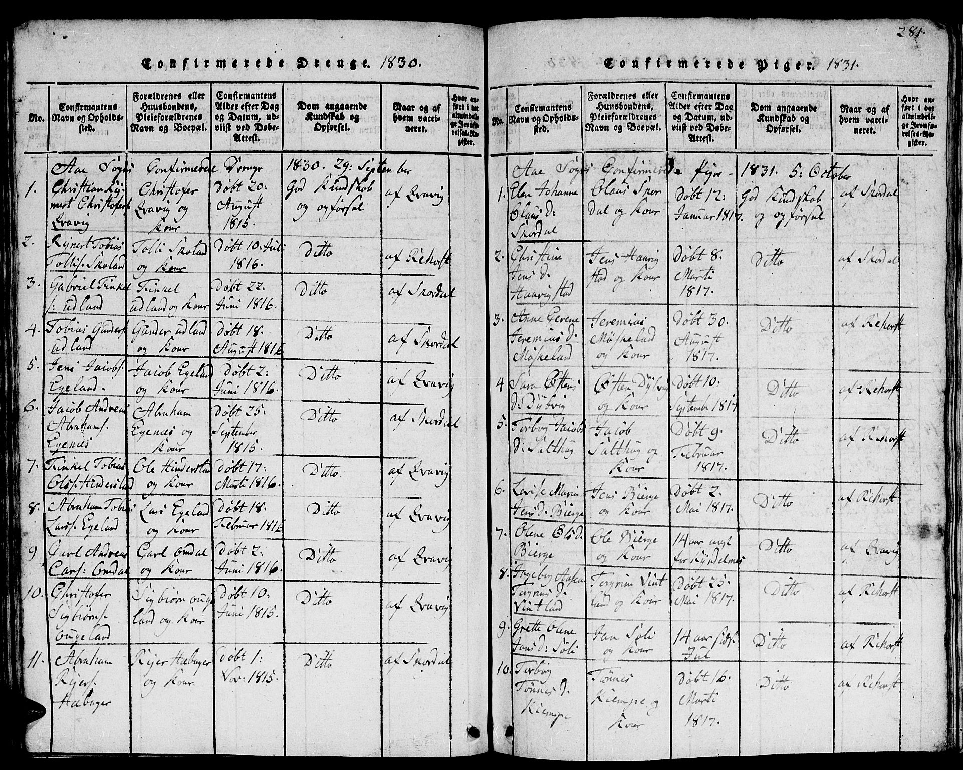 Lyngdal sokneprestkontor, AV/SAK-1111-0029/F/Fb/Fbc/L0001: Parish register (copy) no. B 1, 1815-1844, p. 281