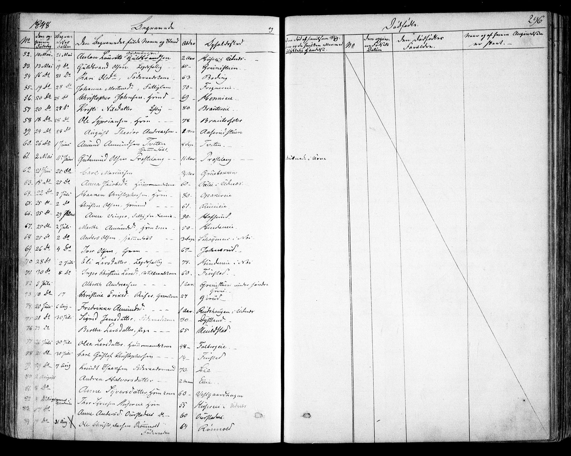 Nes prestekontor Kirkebøker, SAO/A-10410/F/Fa/L0007: Parish register (official) no. I 7, 1846-1858, p. 296