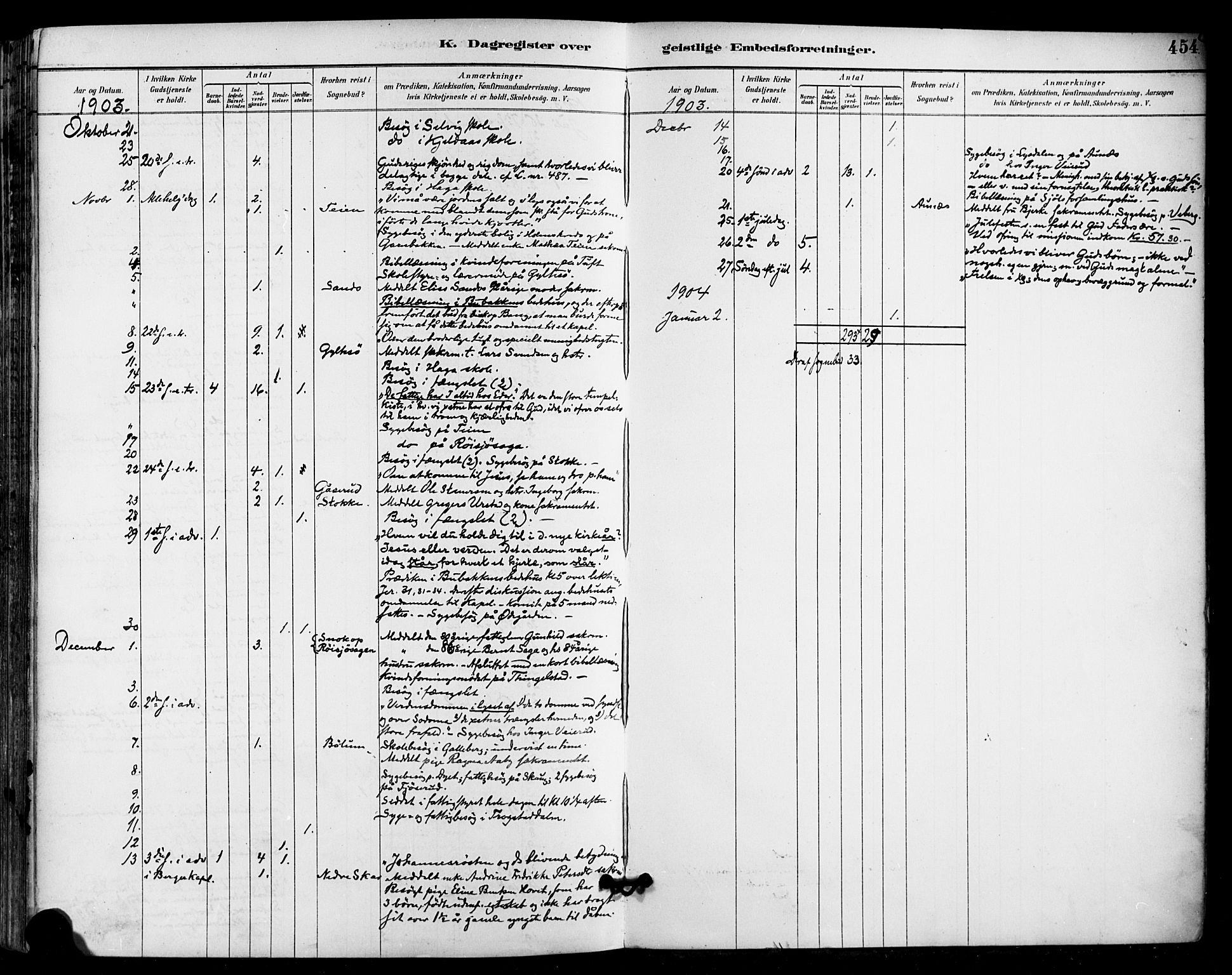 Sande Kirkebøker, AV/SAKO-A-53/F/Fa/L0007: Parish register (official) no. 7, 1888-1903, p. 454