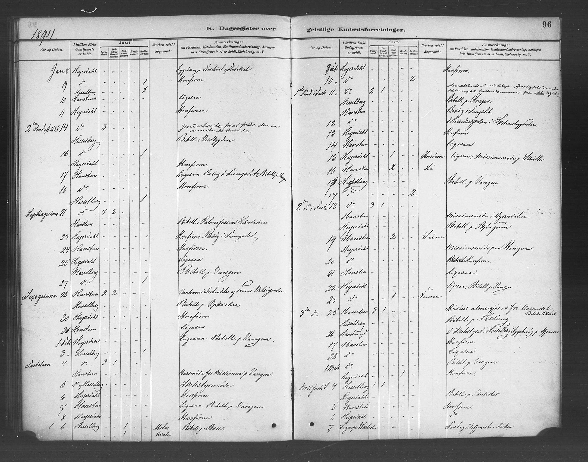 Voss sokneprestembete, AV/SAB-A-79001/H/Haa: Parish register (official) no. E 1, 1887-1928, p. 96