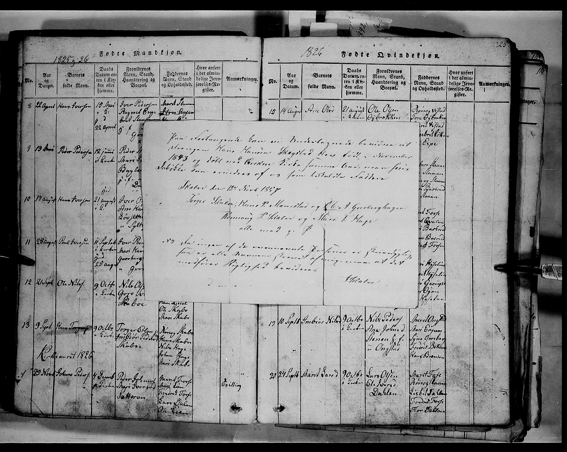 Fron prestekontor, SAH/PREST-078/H/Ha/Hab/L0003: Parish register (copy) no. 3, 1816-1850, p. 25