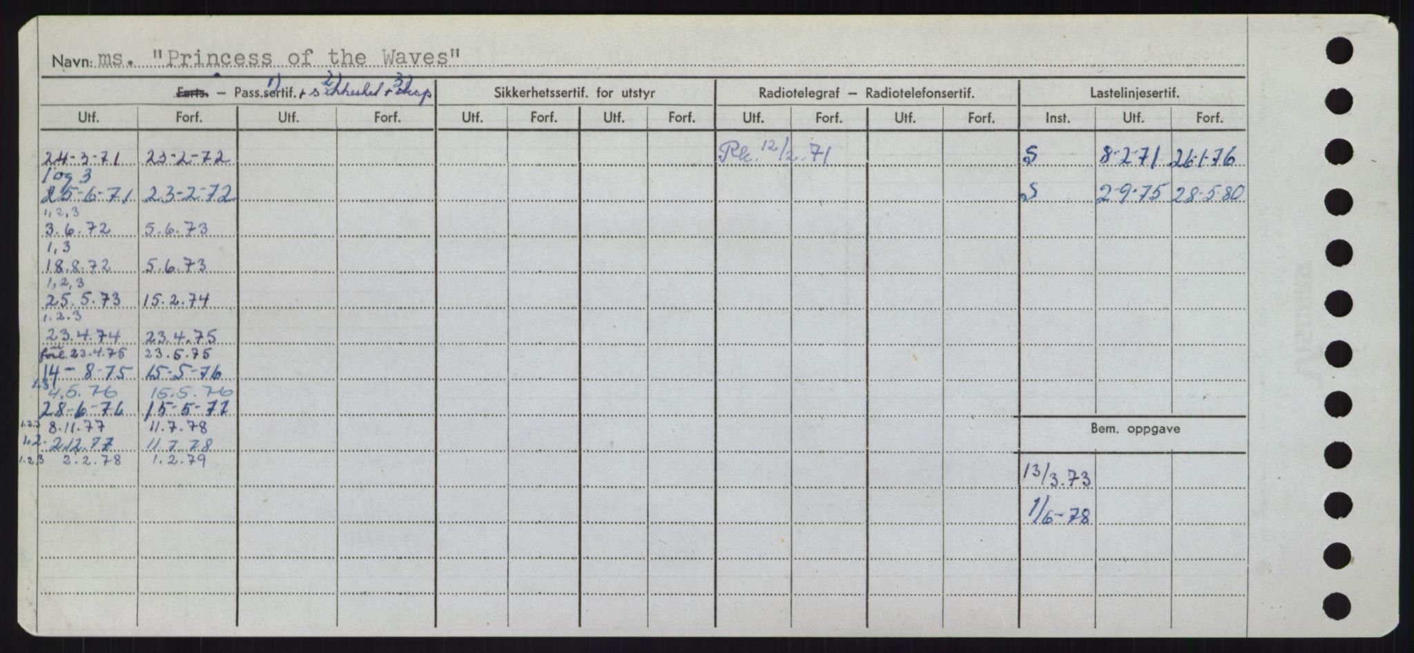 Sjøfartsdirektoratet med forløpere, Skipsmålingen, AV/RA-S-1627/H/Hd/L0029: Fartøy, P, p. 582