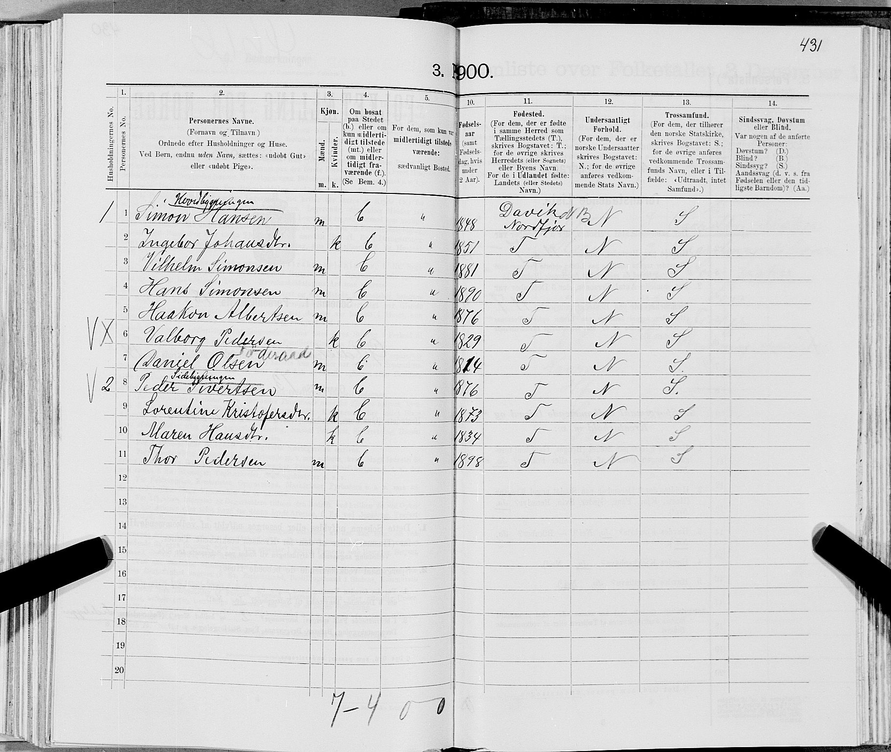 SAT, 1900 census for Gildeskål, 1900, p. 1414