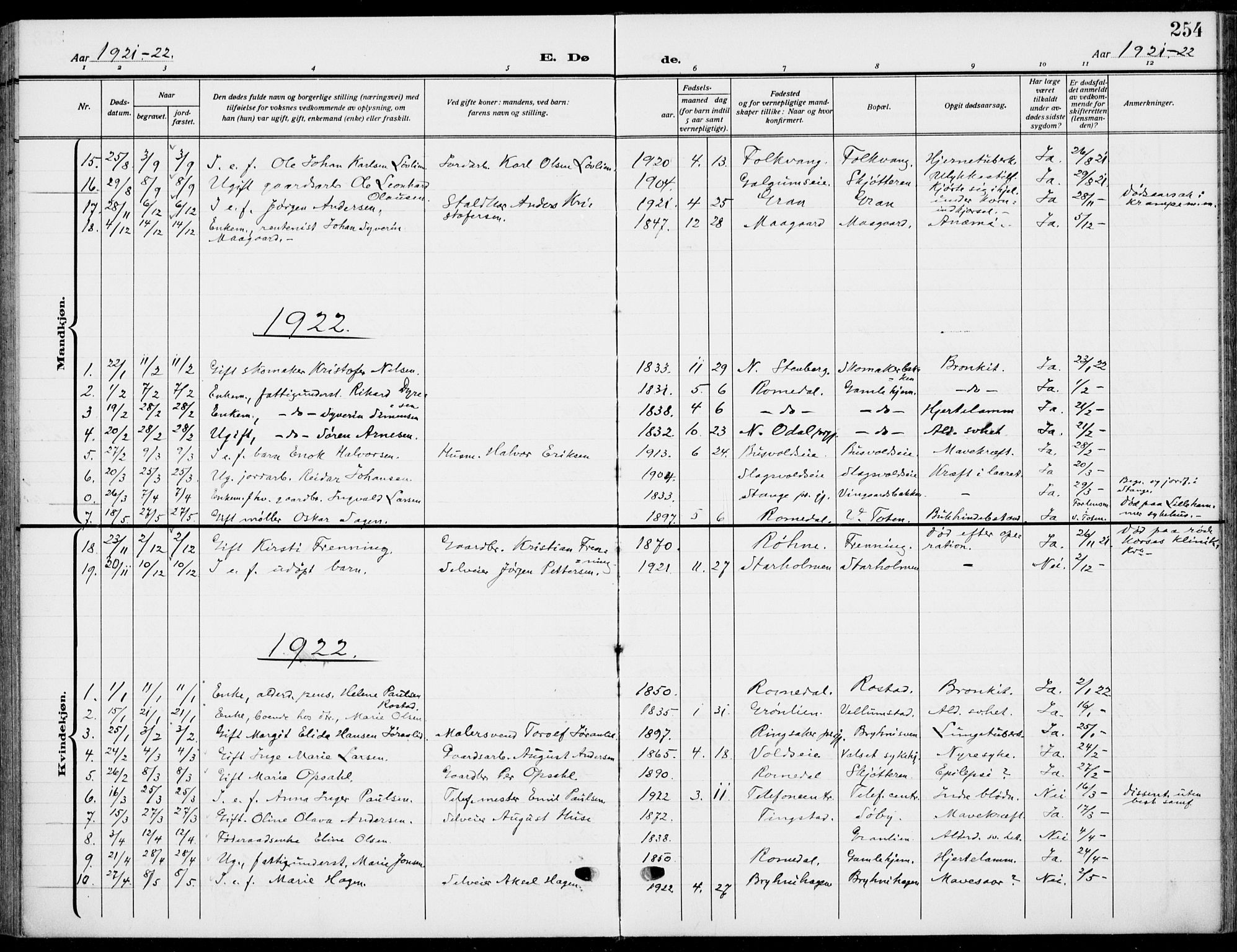 Romedal prestekontor, AV/SAH-PREST-004/K/L0012: Parish register (official) no. 12, 1913-1935, p. 254