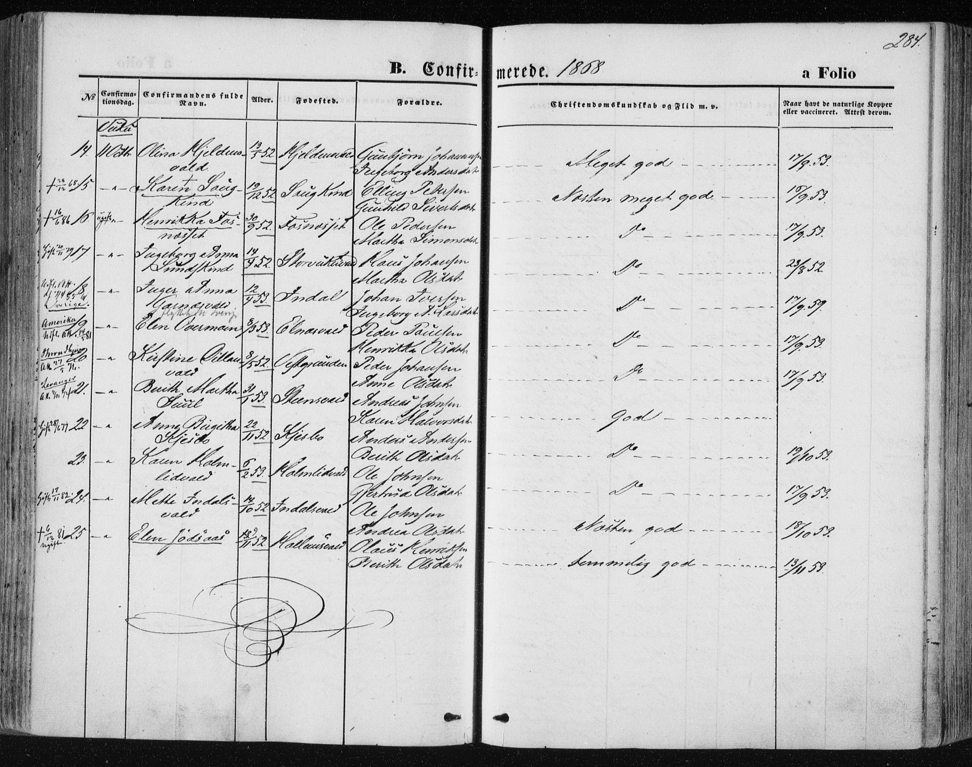 Ministerialprotokoller, klokkerbøker og fødselsregistre - Nord-Trøndelag, AV/SAT-A-1458/723/L0241: Parish register (official) no. 723A10, 1860-1869, p. 284