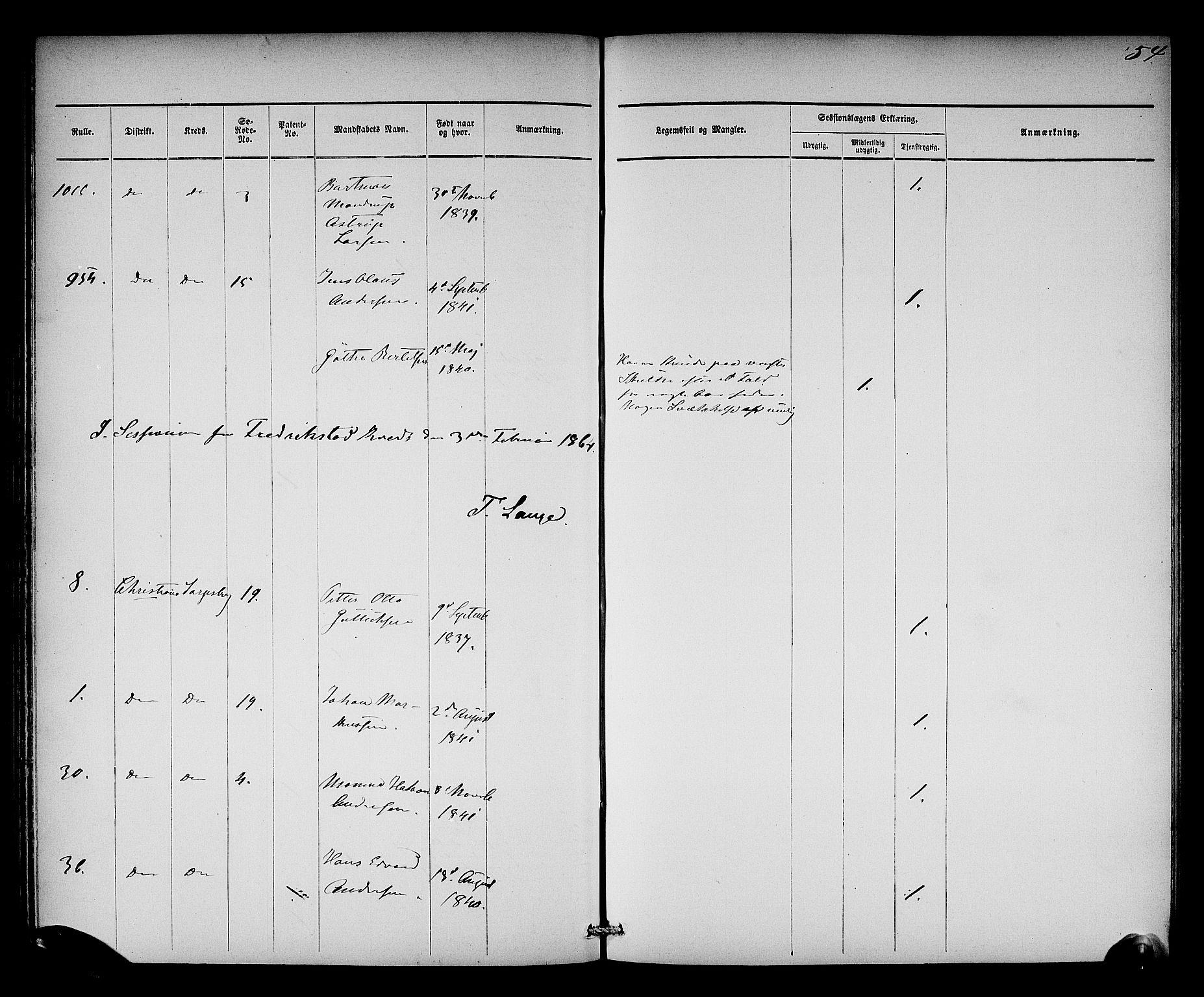 Oslo mønstringsdistrikt, AV/SAO-A-10569/L/La/L0001: Legevisitasjonsprotokoll, 1860-1873, p. 57