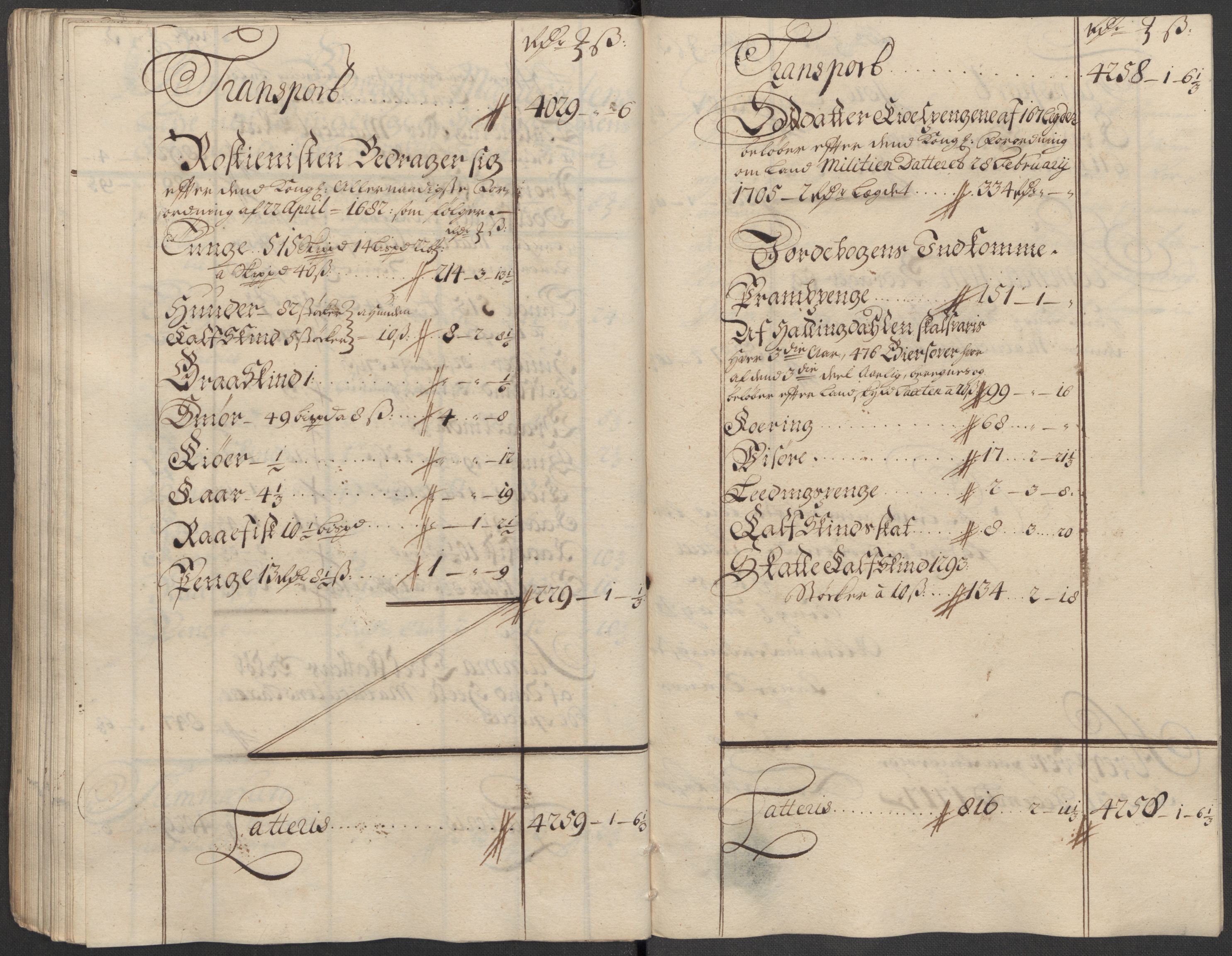 Rentekammeret inntil 1814, Reviderte regnskaper, Fogderegnskap, RA/EA-4092/R23/L1475: Fogderegnskap Ringerike og Hallingdal, 1717, p. 108