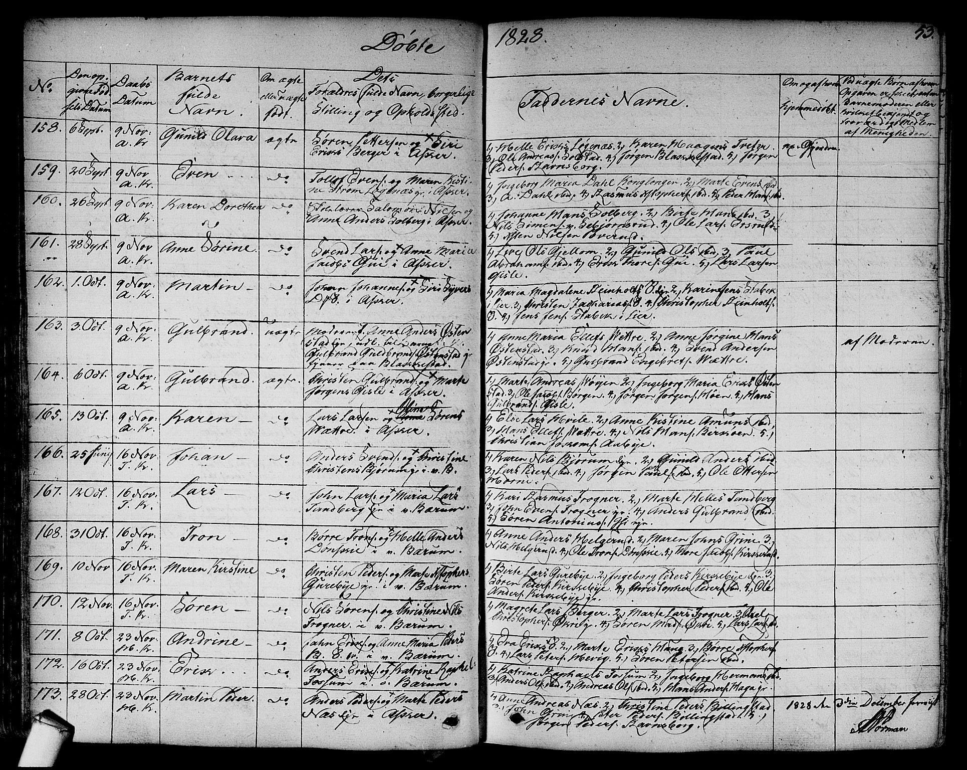 Asker prestekontor Kirkebøker, SAO/A-10256a/F/Fa/L0007: Parish register (official) no. I 7, 1825-1864, p. 53