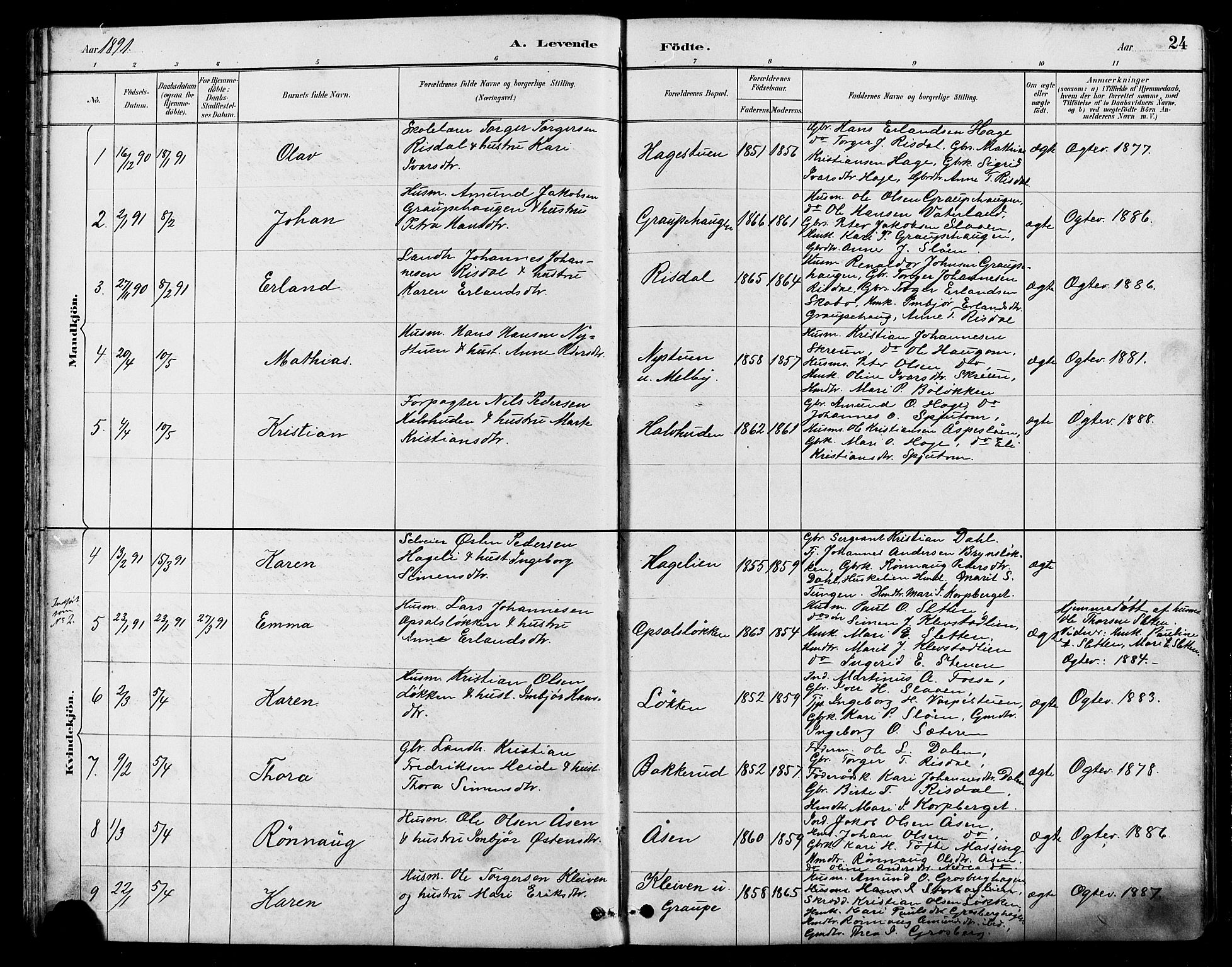 Nord-Fron prestekontor, SAH/PREST-080/H/Ha/Hab/L0005: Parish register (copy) no. 5, 1884-1914, p. 24