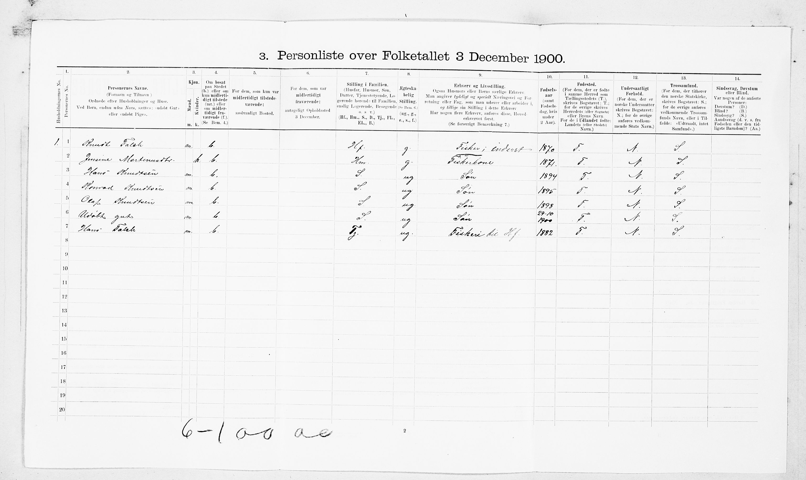 SAT, 1900 census for Edøy, 1900, p. 725