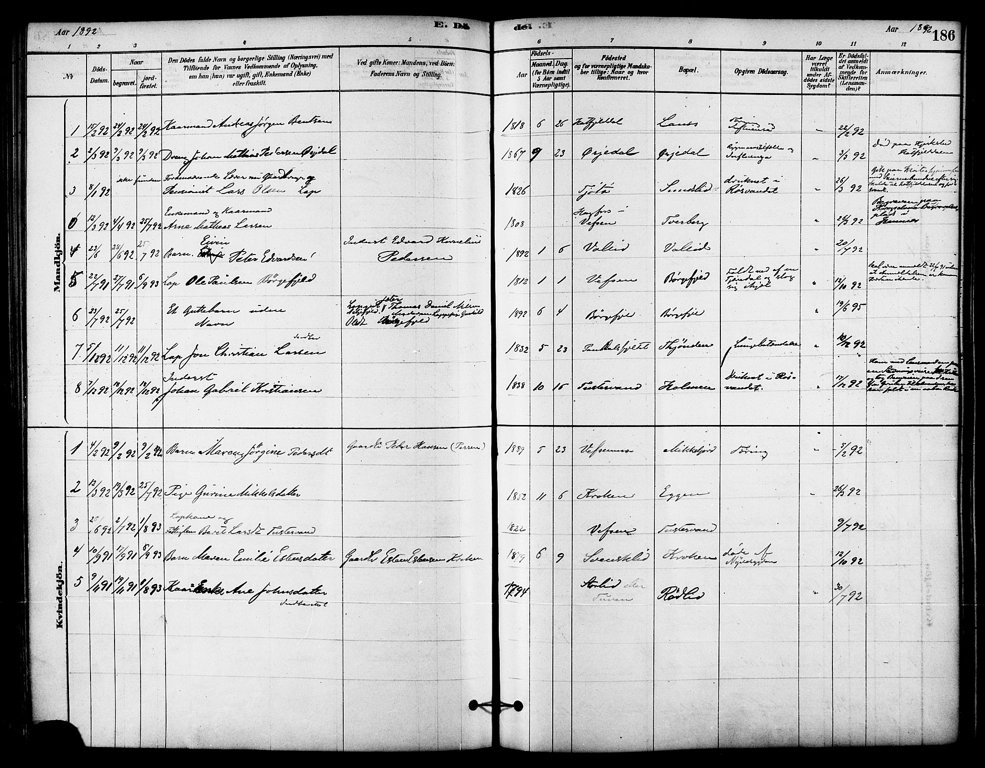 Ministerialprotokoller, klokkerbøker og fødselsregistre - Nordland, AV/SAT-A-1459/823/L0325: Parish register (official) no. 823A02, 1878-1898, p. 186