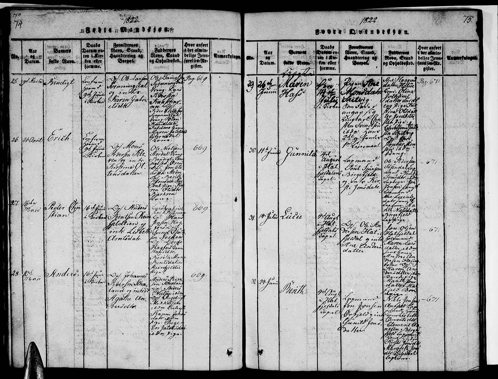 Ministerialprotokoller, klokkerbøker og fødselsregistre - Nordland, AV/SAT-A-1459/820/L0299: Parish register (copy) no. 820C01, 1820-1825, p. 74-75