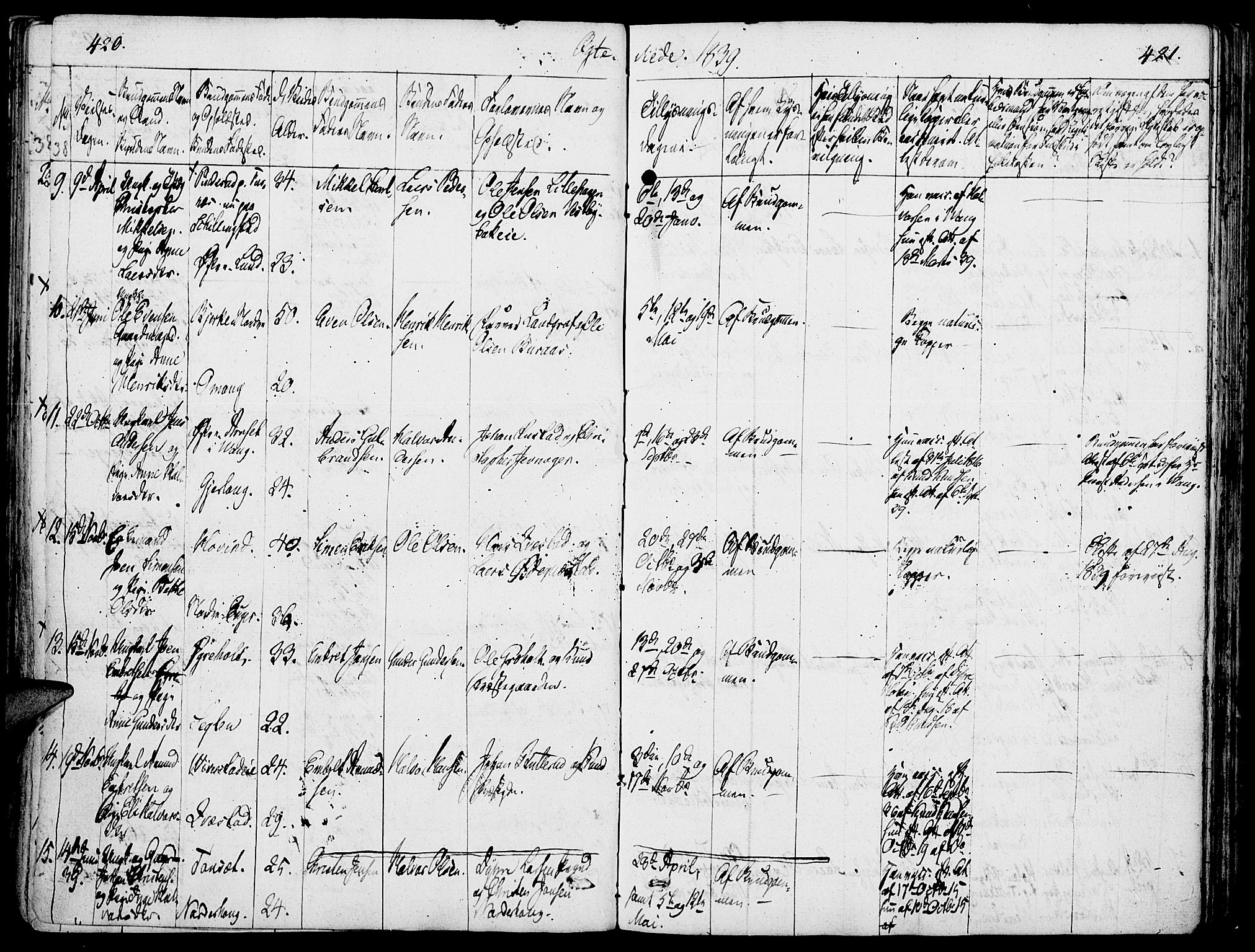 Løten prestekontor, SAH/PREST-022/K/Ka/L0006: Parish register (official) no. 6, 1832-1849, p. 420-421