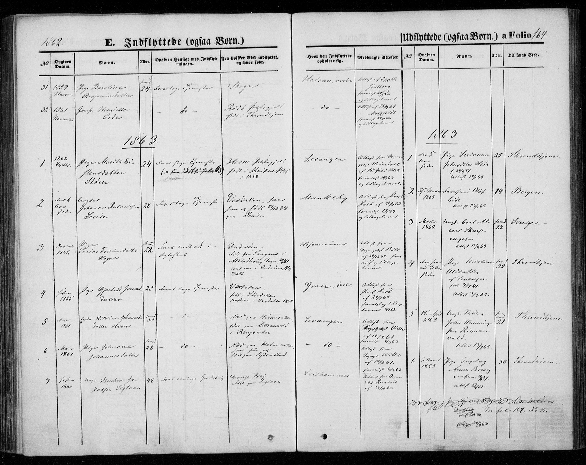 Ministerialprotokoller, klokkerbøker og fødselsregistre - Nord-Trøndelag, AV/SAT-A-1458/720/L0184: Parish register (official) no. 720A02 /1, 1855-1863, p. 164