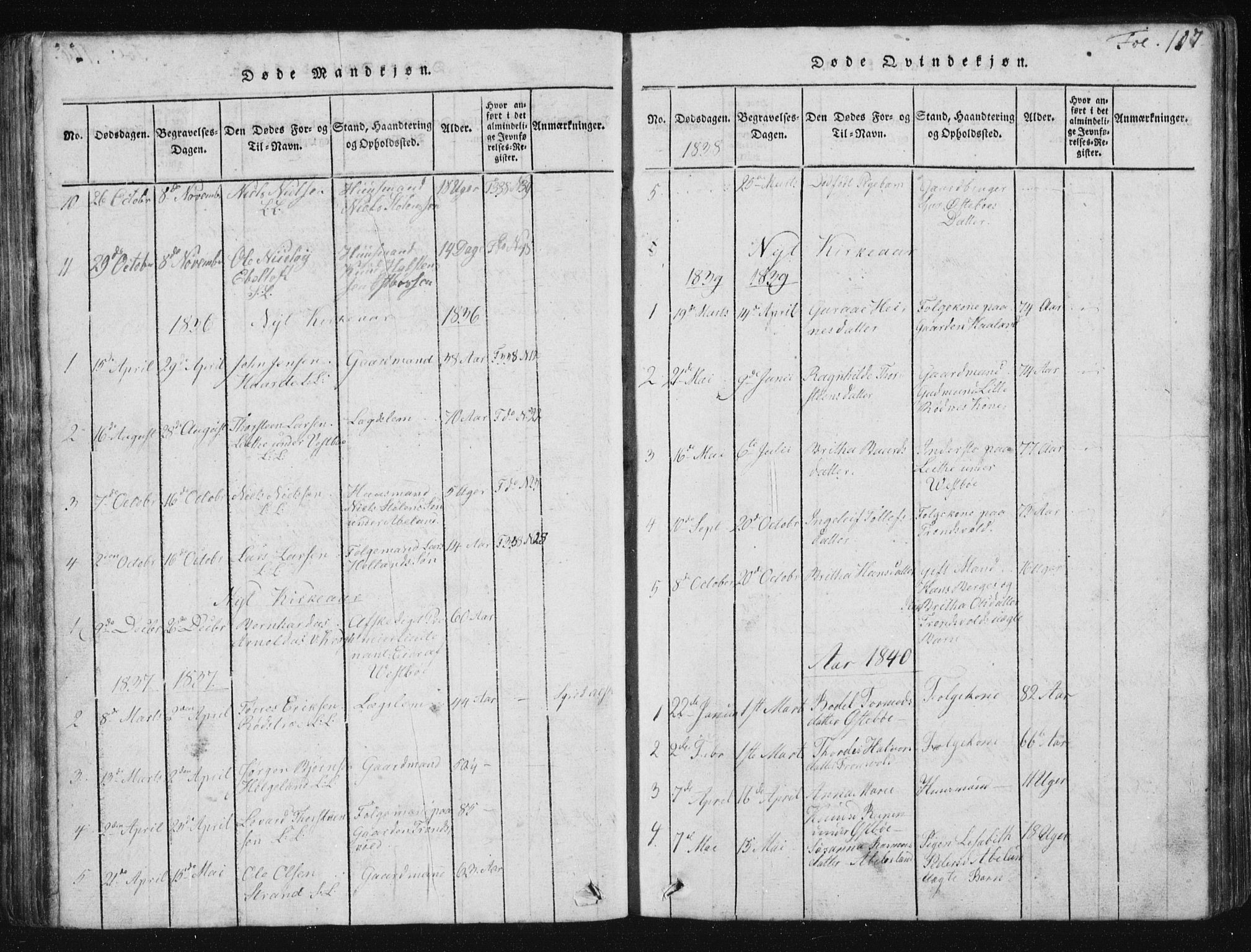 Vikedal sokneprestkontor, SAST/A-101840/01/V: Parish register (copy) no. B 2, 1816-1863, p. 107