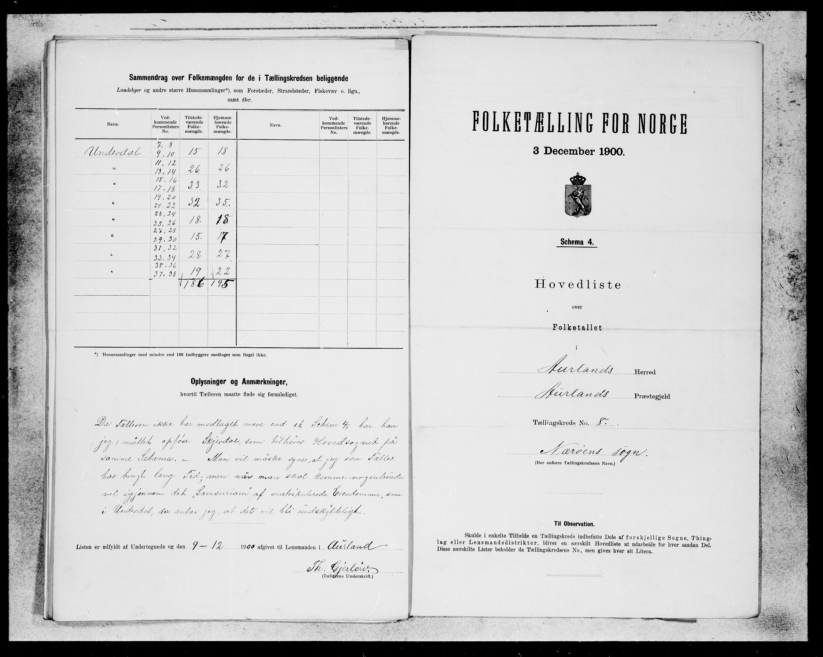 SAB, 1900 census for Aurland, 1900, p. 15