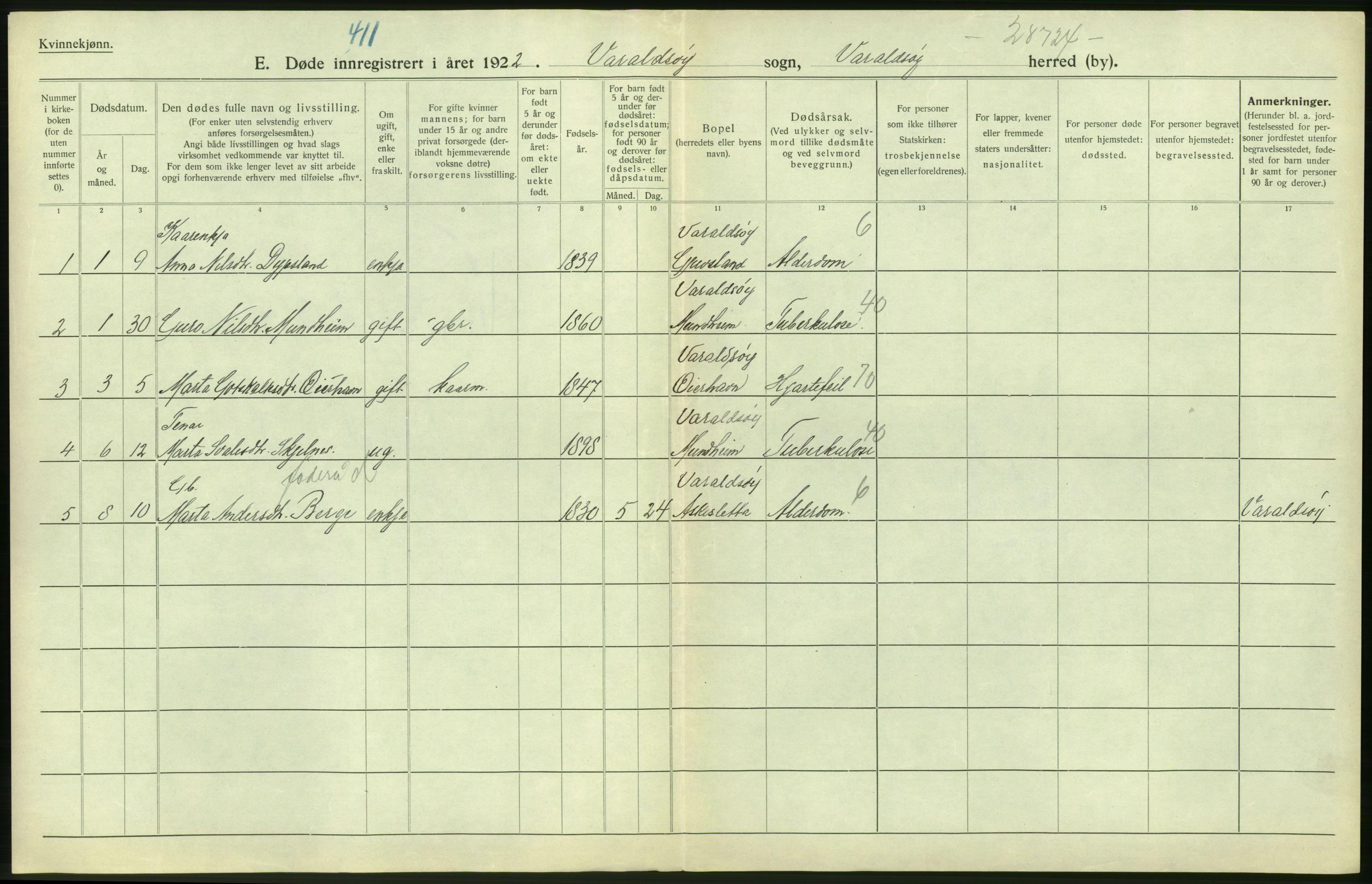 Statistisk sentralbyrå, Sosiodemografiske emner, Befolkning, AV/RA-S-2228/D/Df/Dfc/Dfcb/L0028: Hordaland fylke: Døde, dødfødte. Bygder., 1922, p. 2