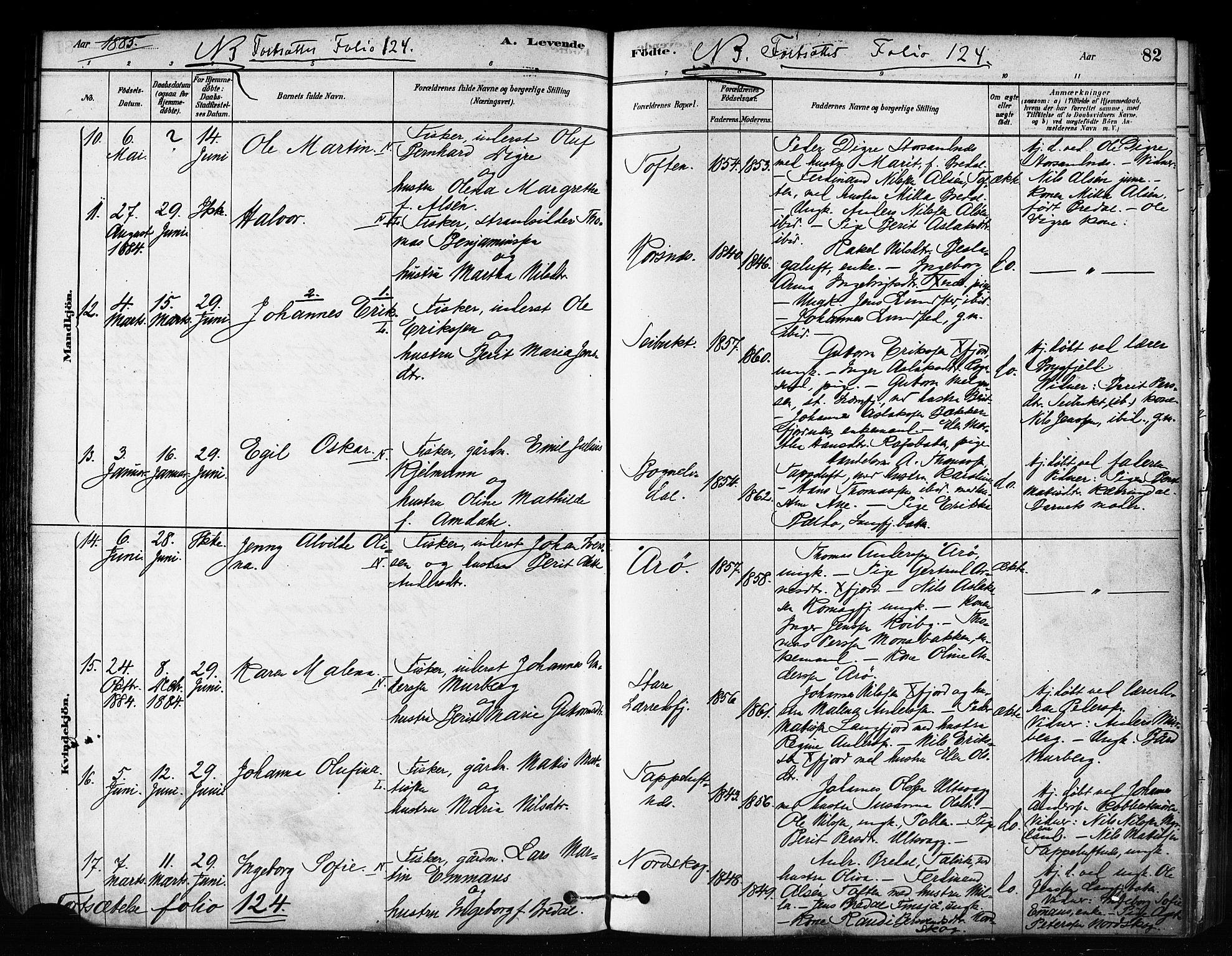 Talvik sokneprestkontor, AV/SATØ-S-1337/H/Ha/L0012kirke: Parish register (official) no. 12, 1878-1886, p. 82