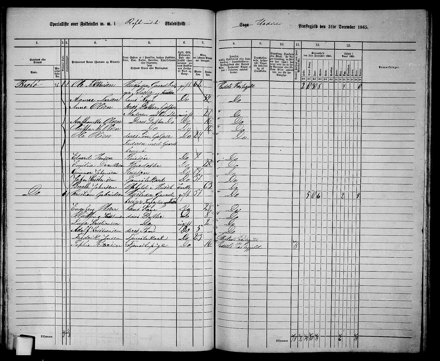 RA, 1865 census for Hadsel, 1865, p. 61