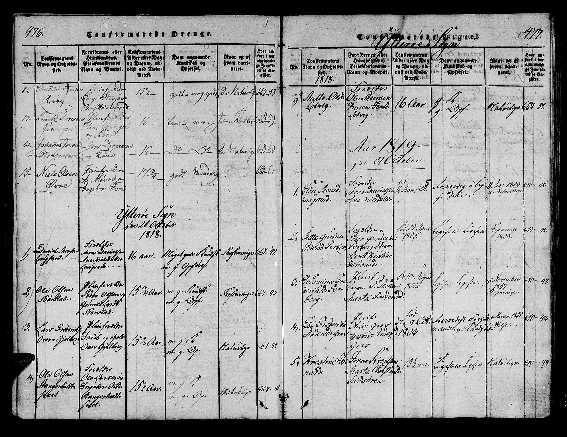 Ministerialprotokoller, klokkerbøker og fødselsregistre - Nord-Trøndelag, SAT/A-1458/722/L0217: Parish register (official) no. 722A04, 1817-1842, p. 476-477