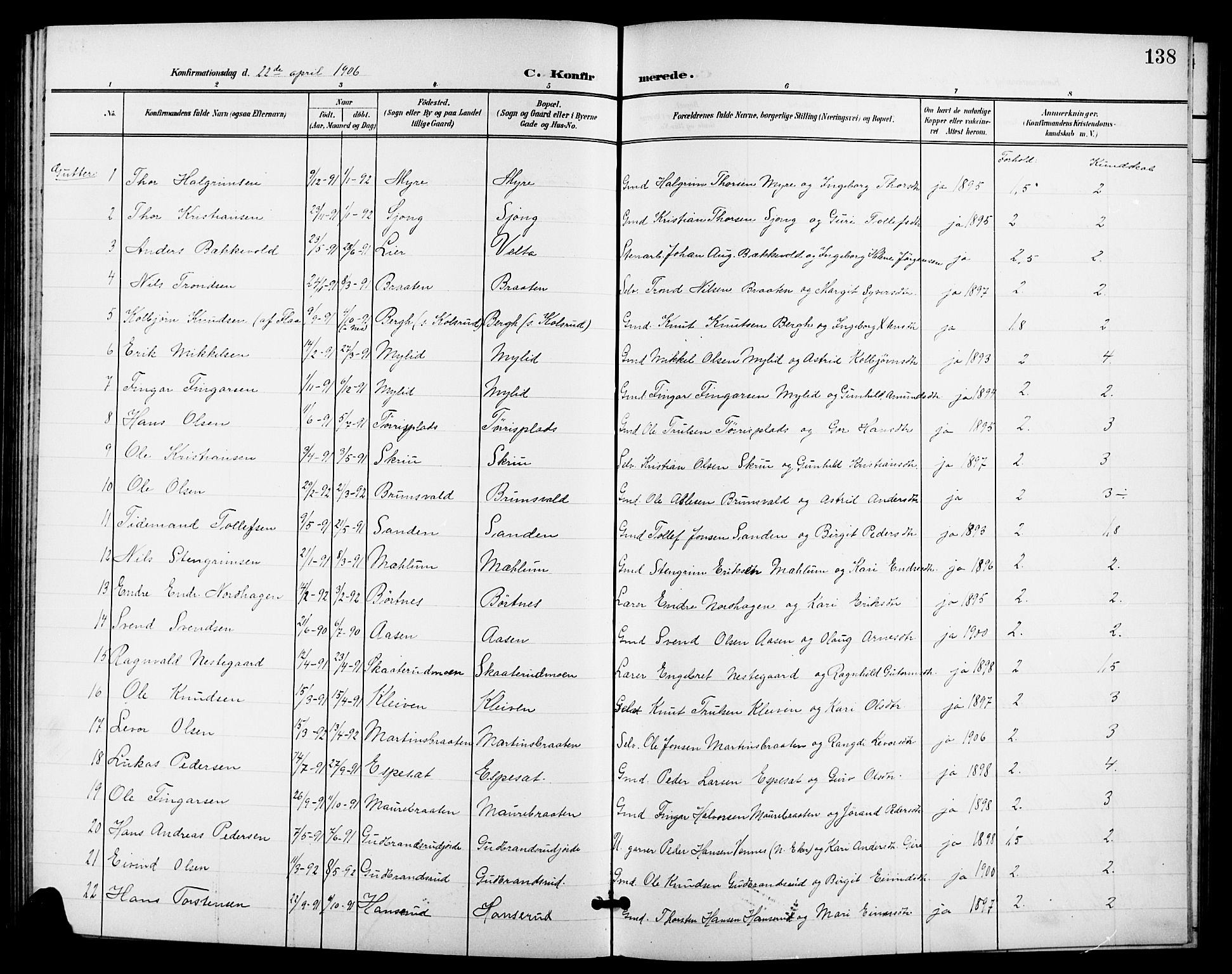 Nes kirkebøker, SAKO/A-236/G/Ga/L0004: Parish register (copy) no. I 4, 1900-1925, p. 138