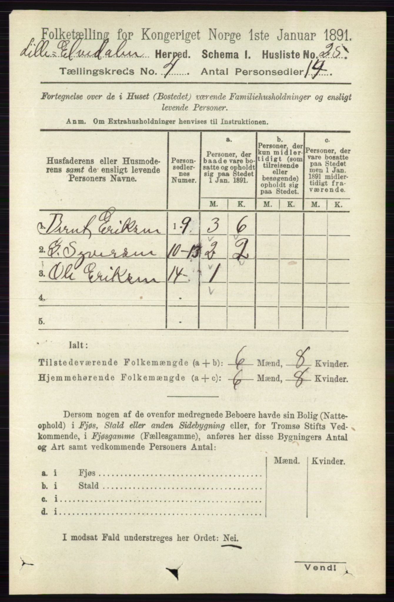 RA, 1891 census for 0438 Lille Elvedalen, 1891, p. 1319