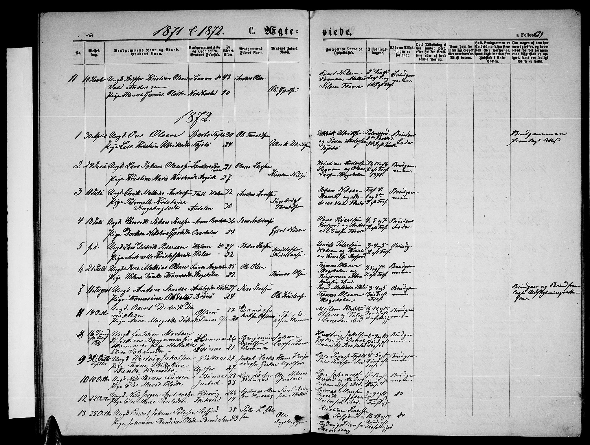 Ministerialprotokoller, klokkerbøker og fødselsregistre - Nordland, AV/SAT-A-1459/817/L0267: Parish register (copy) no. 817C02, 1870-1883, p. 129