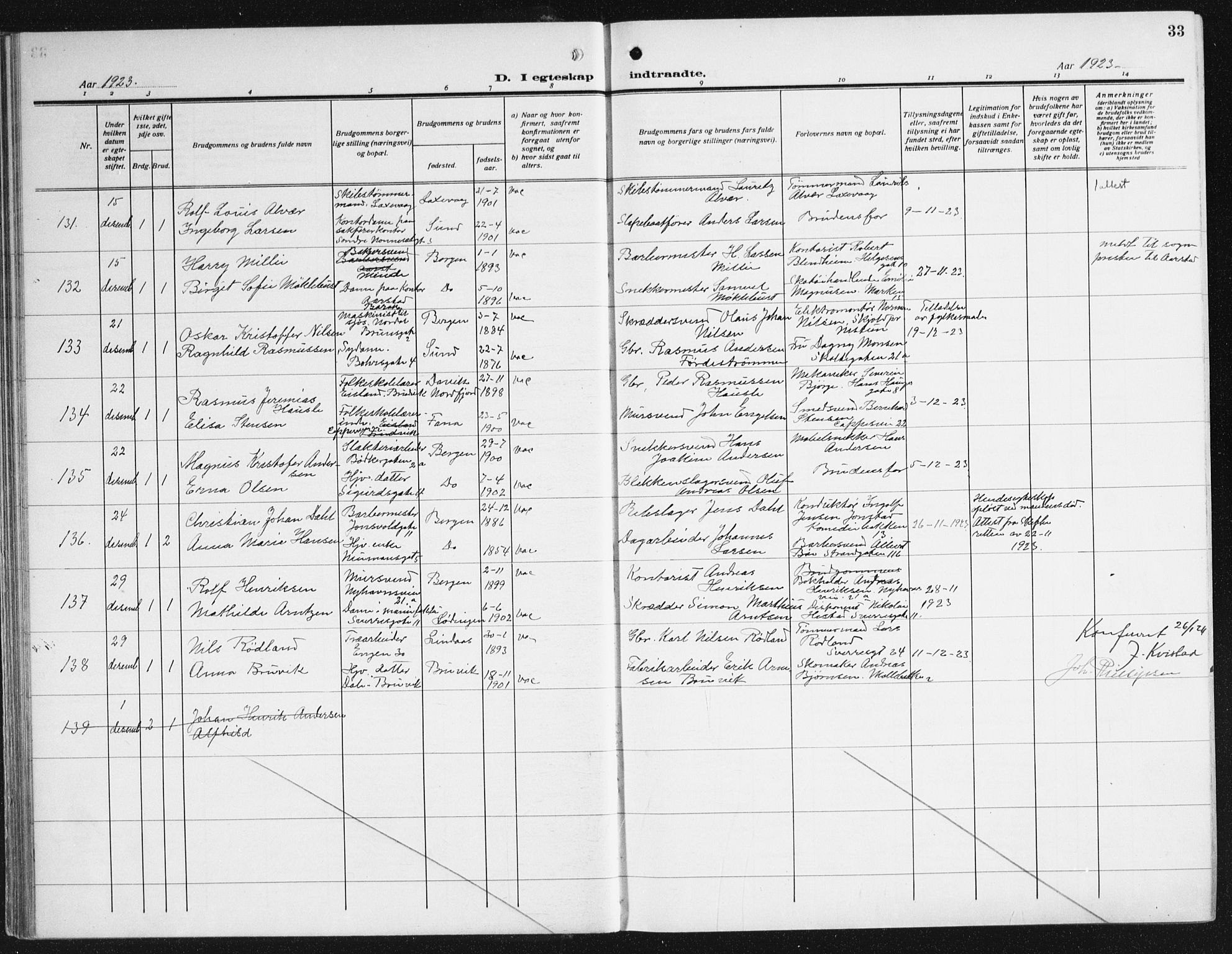 Domkirken sokneprestembete, AV/SAB-A-74801/H/Haa/L0039: Parish register (official) no. D 6, 1921-1937, p. 33