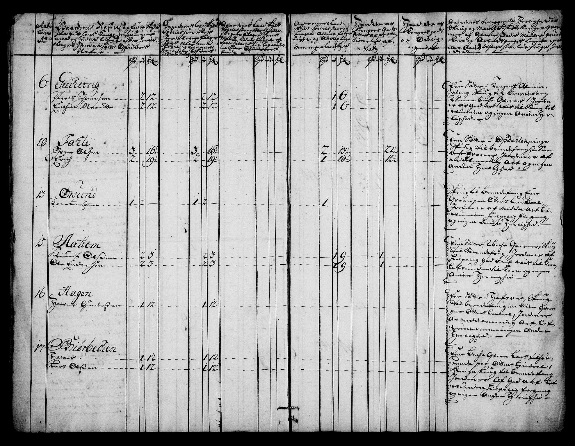 Rentekammeret inntil 1814, Realistisk ordnet avdeling, AV/RA-EA-4070/N/Na/L0006/0008: [XI k]: Assignert krongods nordafjells (1720, 1722, 1727 og 1728): / Nordmøre fogderi, 1727