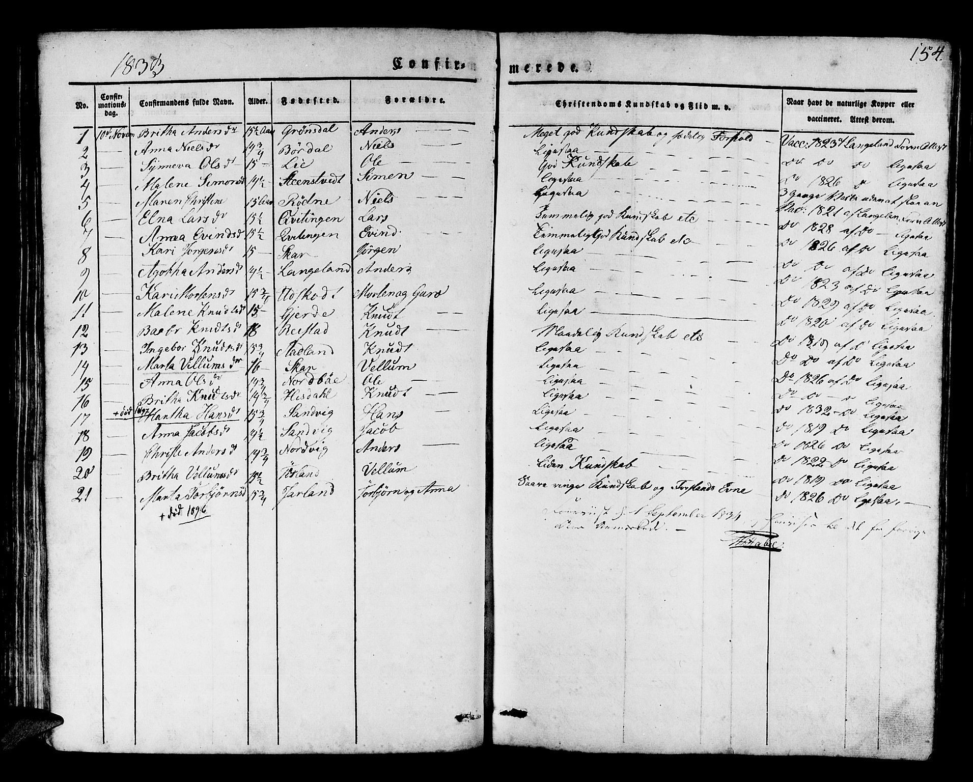 Os sokneprestembete, SAB/A-99929: Parish register (official) no. A 14, 1826-1839, p. 154