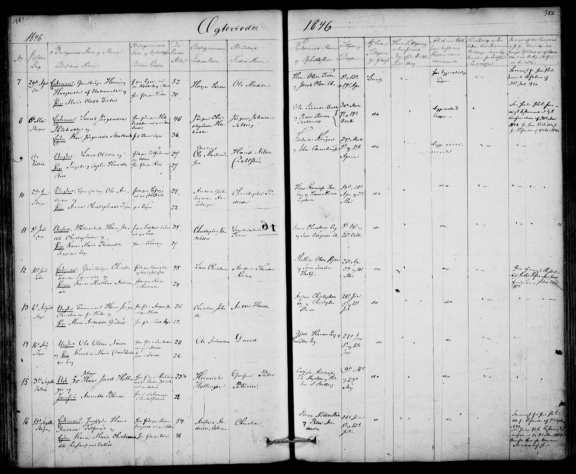 Sem kirkebøker, AV/SAKO-A-5/F/Fa/L0006: Parish register (official) no. I 6, 1843-1855, p. 381-382