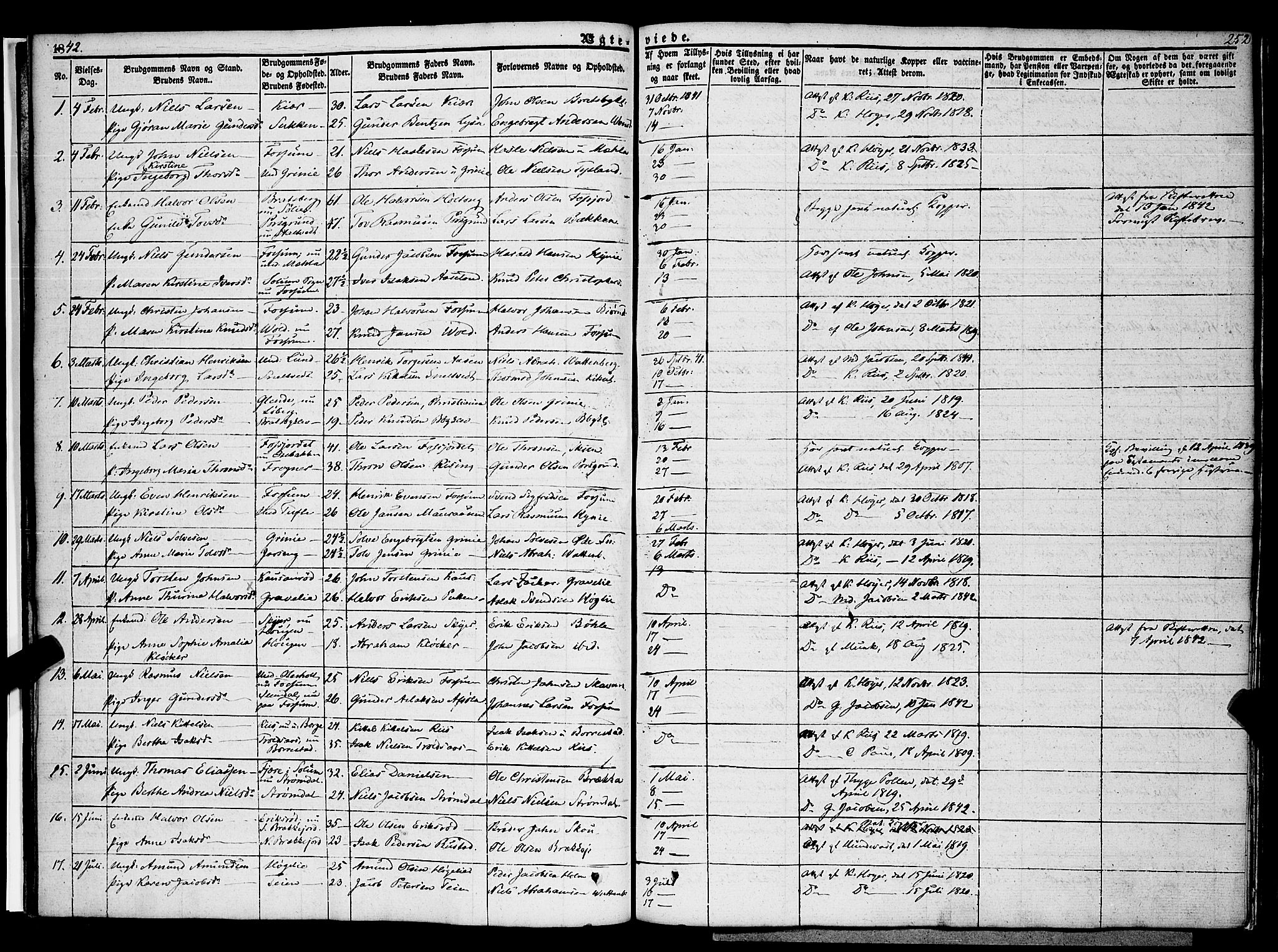 Gjerpen kirkebøker, SAKO/A-265/F/Fa/L0007b: Parish register (official) no. I 7B, 1834-1857, p. 252