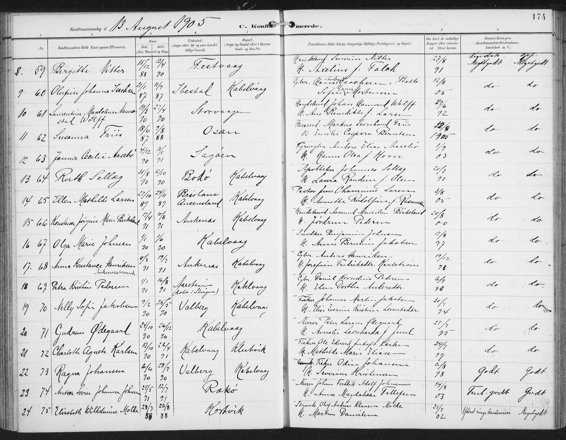 Ministerialprotokoller, klokkerbøker og fødselsregistre - Nordland, AV/SAT-A-1459/874/L1062: Parish register (official) no. 874A06, 1899-1907, p. 174