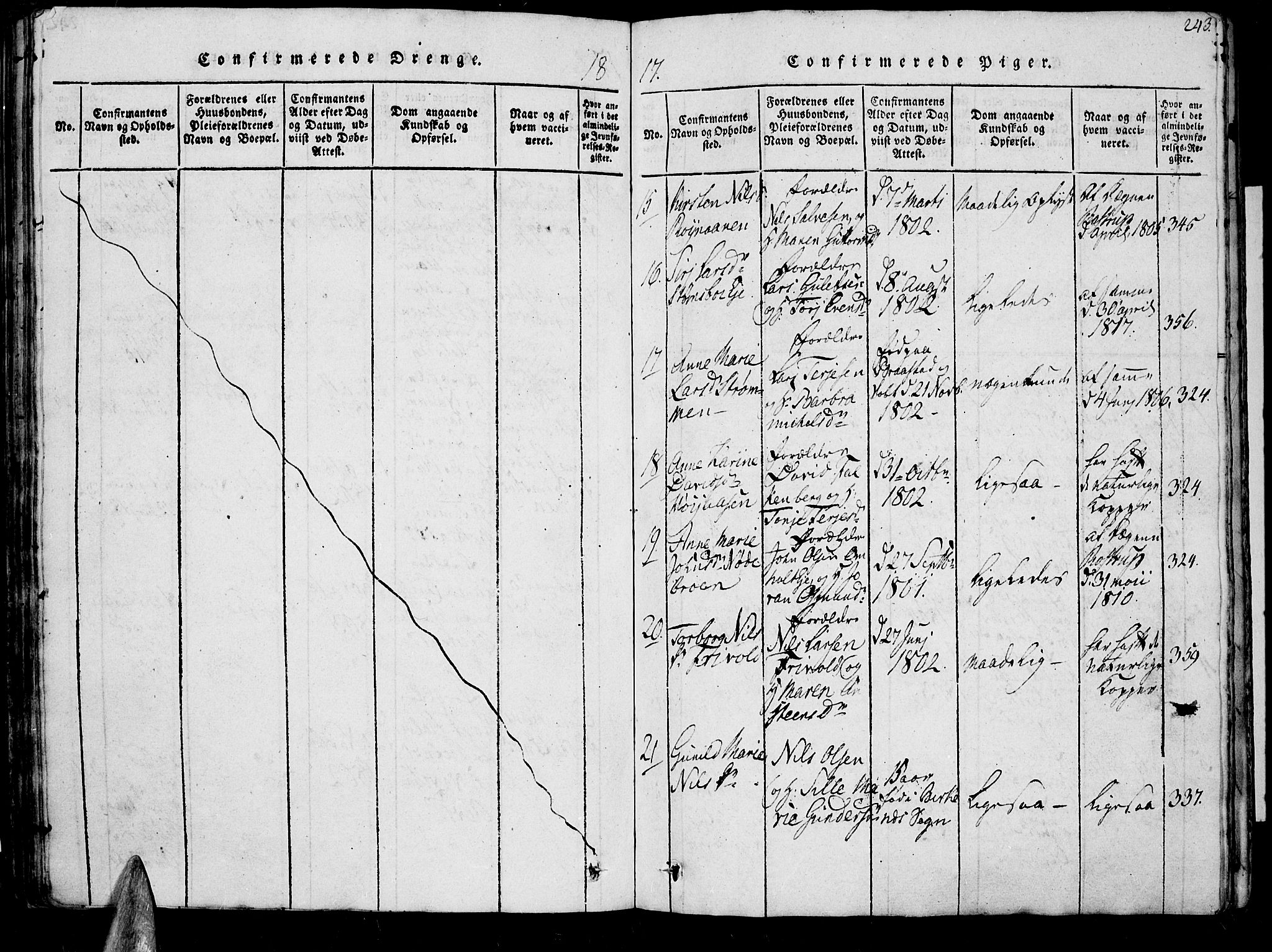 Øyestad sokneprestkontor, AV/SAK-1111-0049/F/Fb/L0003: Parish register (copy) no. B 3, 1816-1827, p. 243