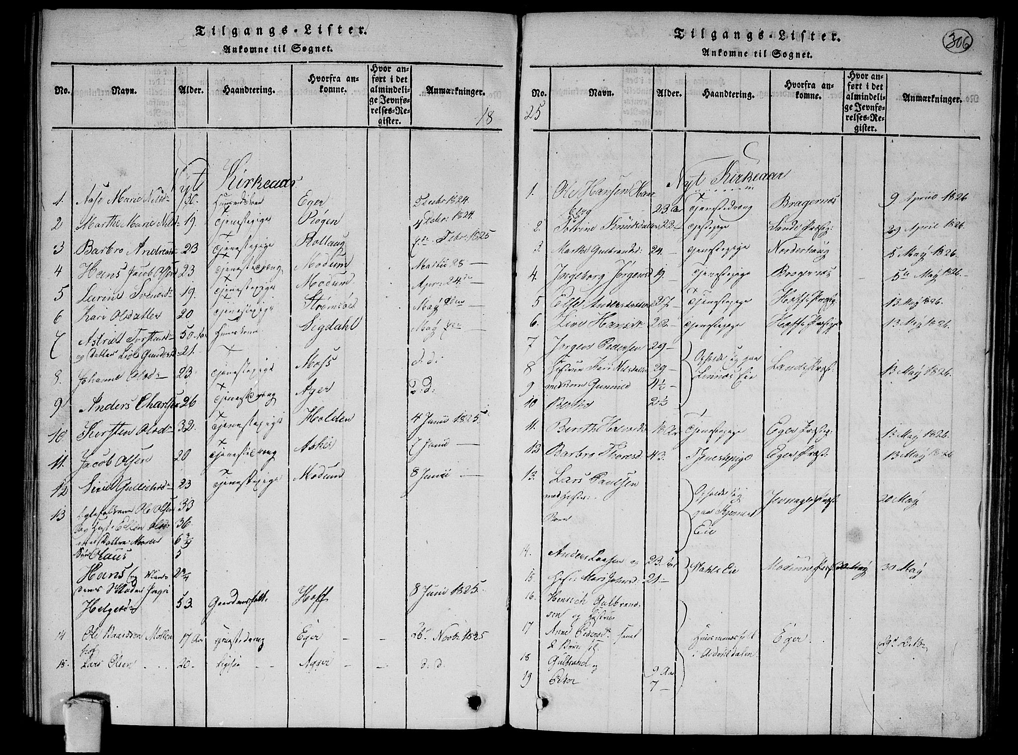 Lier kirkebøker, AV/SAKO-A-230/F/Fa/L0009: Parish register (official) no. I 9, 1824-1827, p. 306