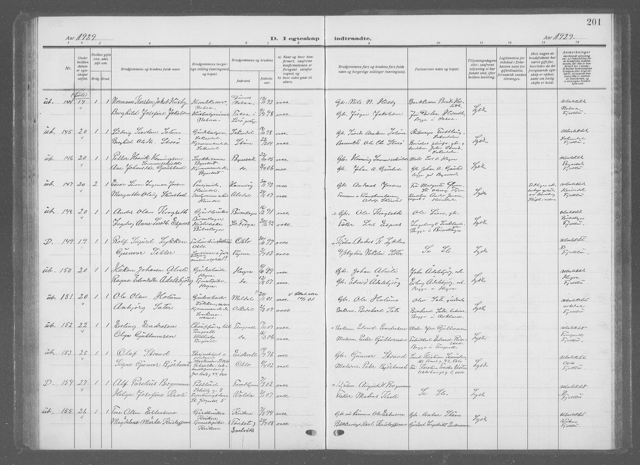 Ministerialprotokoller, klokkerbøker og fødselsregistre - Sør-Trøndelag, SAT/A-1456/601/L0098: Parish register (copy) no. 601C16, 1921-1934, p. 201