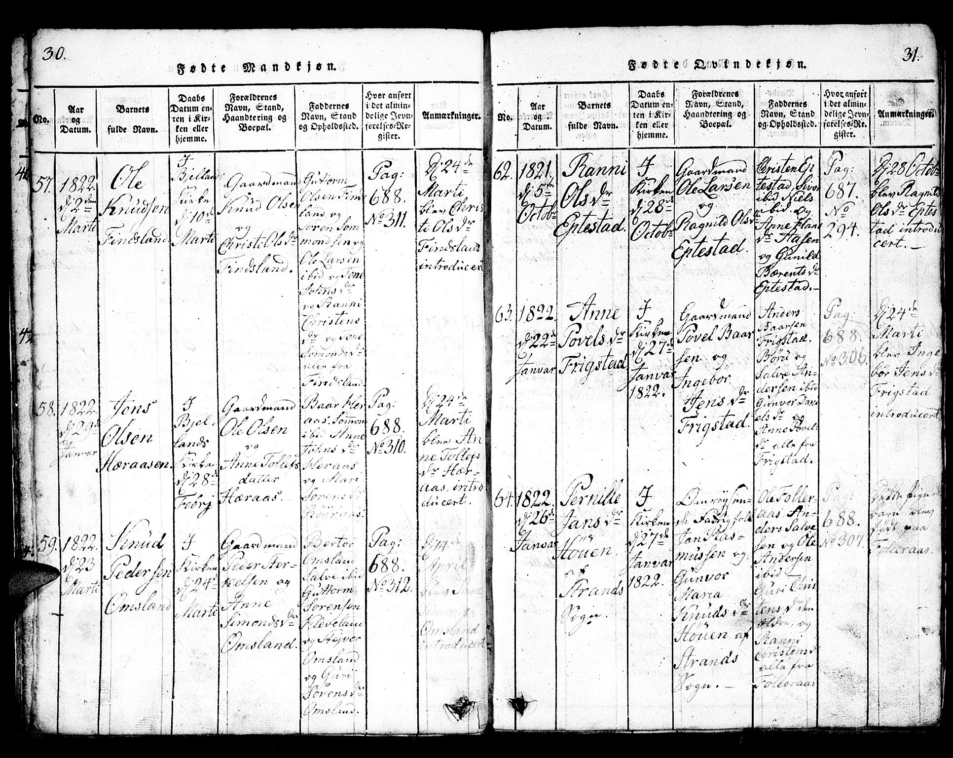 Bjelland sokneprestkontor, AV/SAK-1111-0005/F/Fb/Fbb/L0003: Parish register (copy) no. B 3, 1816-1868, p. 30-31